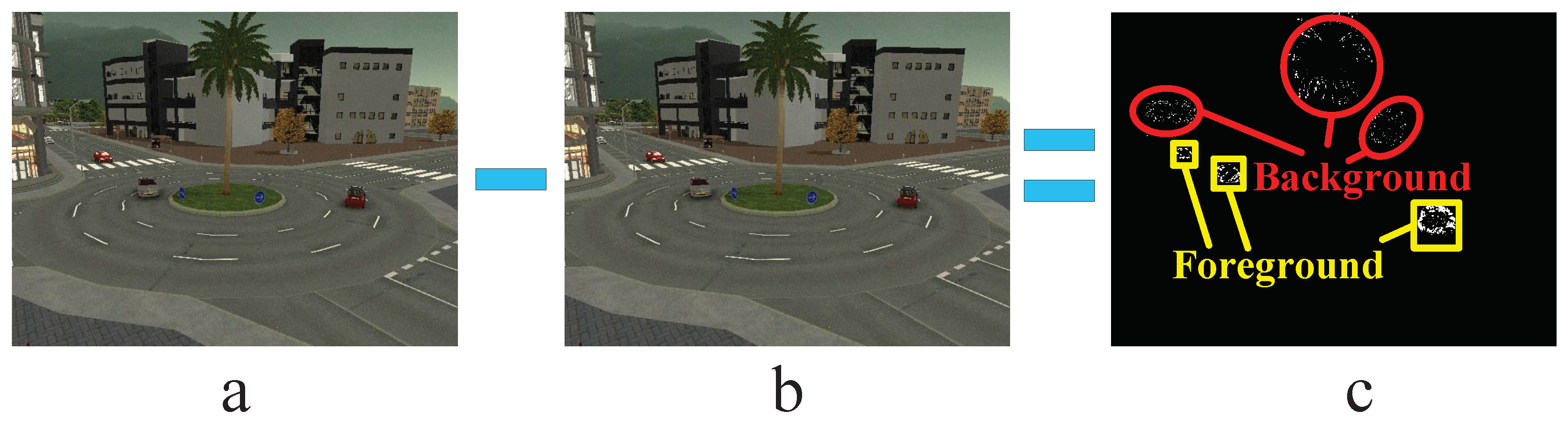 Applsci 12 02674 g002