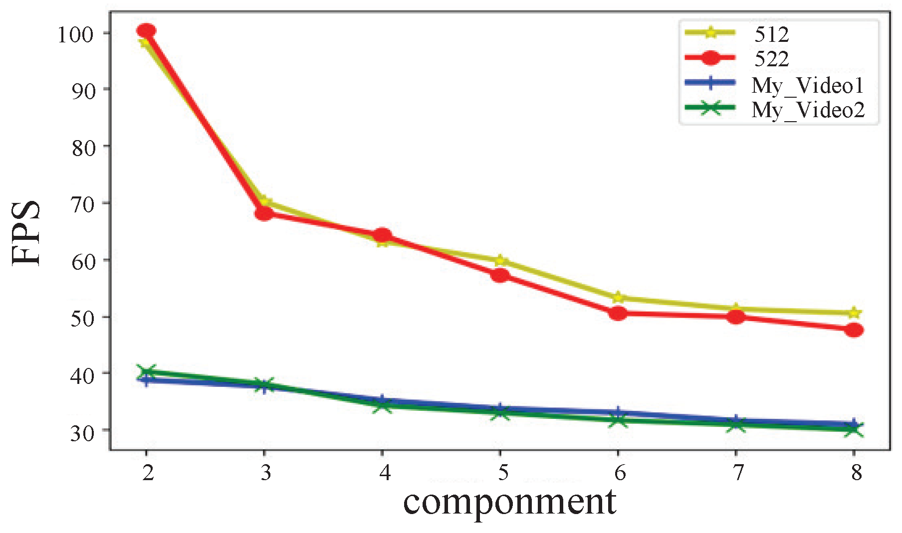 Applsci 12 02674 g007