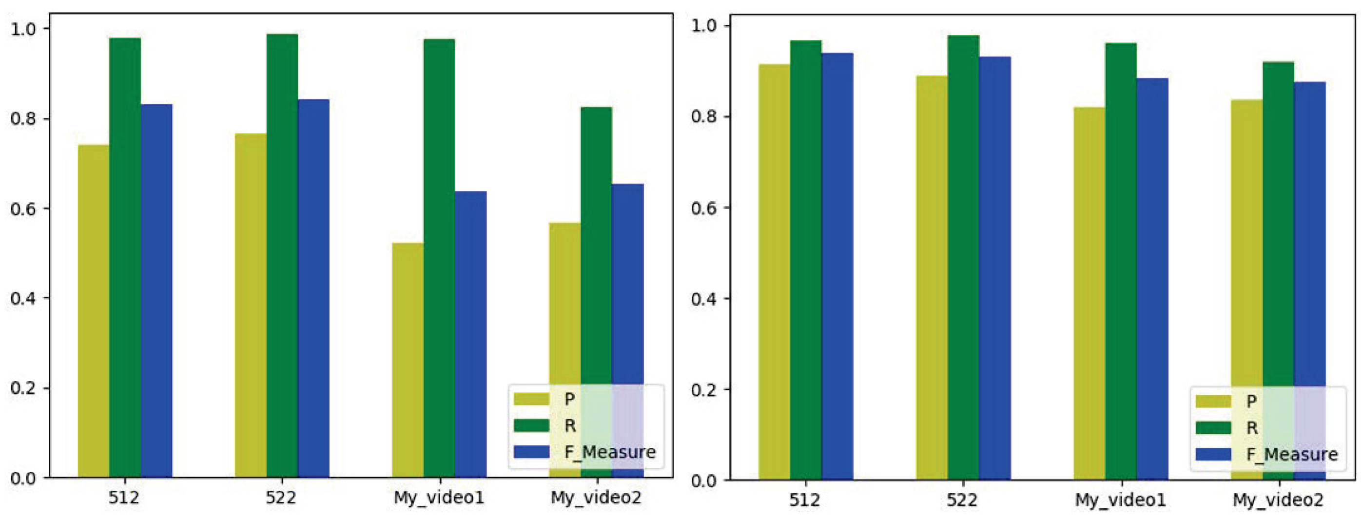 Applsci 12 02674 g011