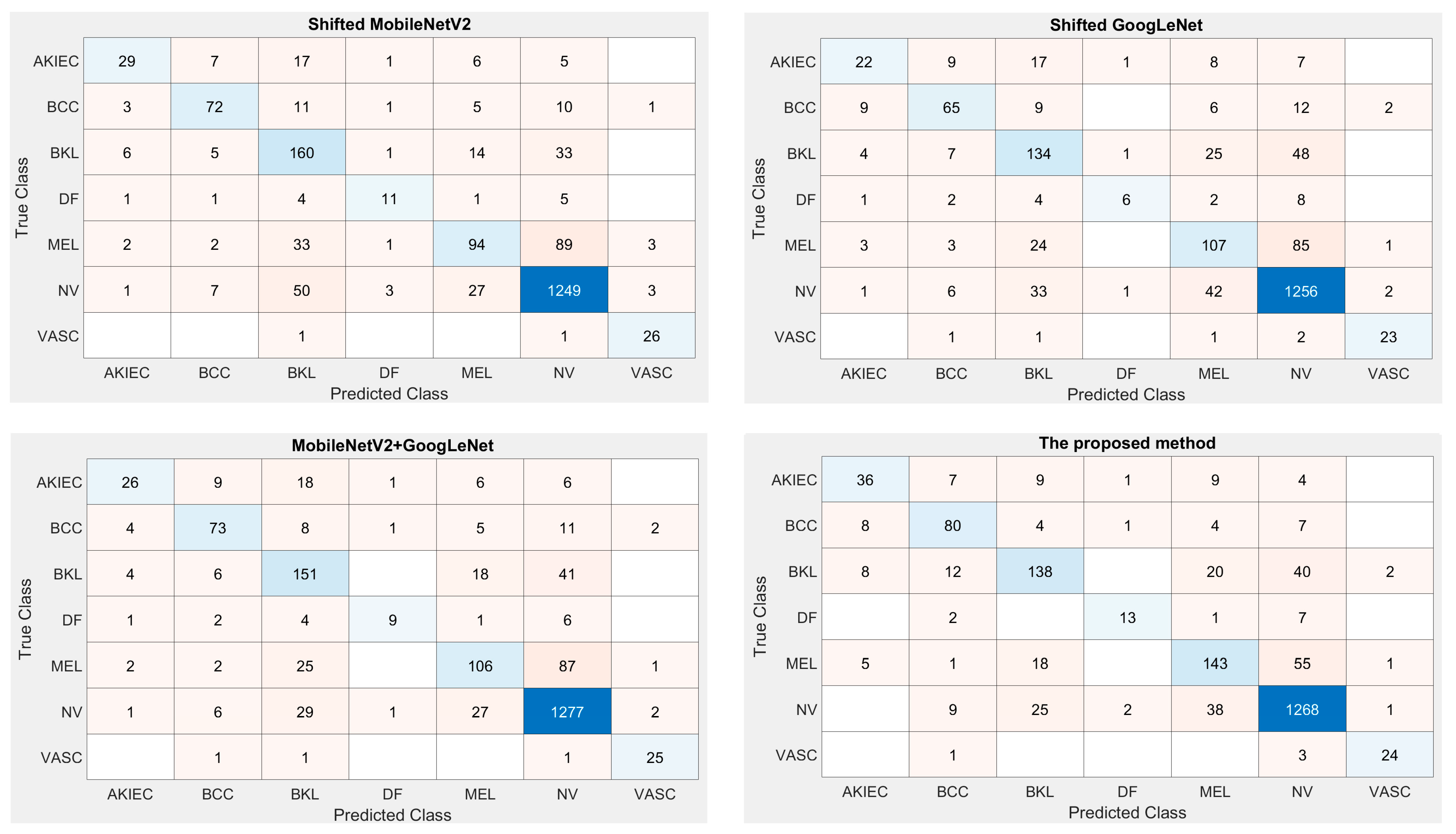 Applsci 12 02677 g005