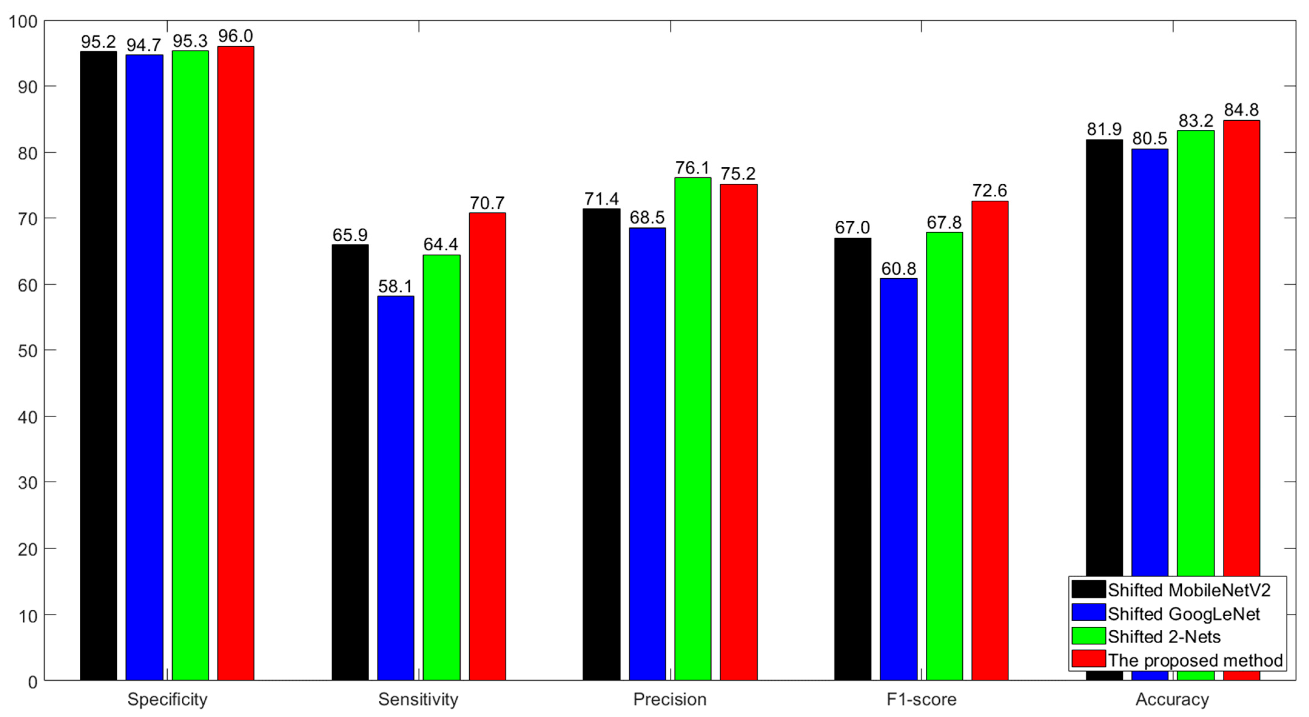 Applsci 12 02677 g006