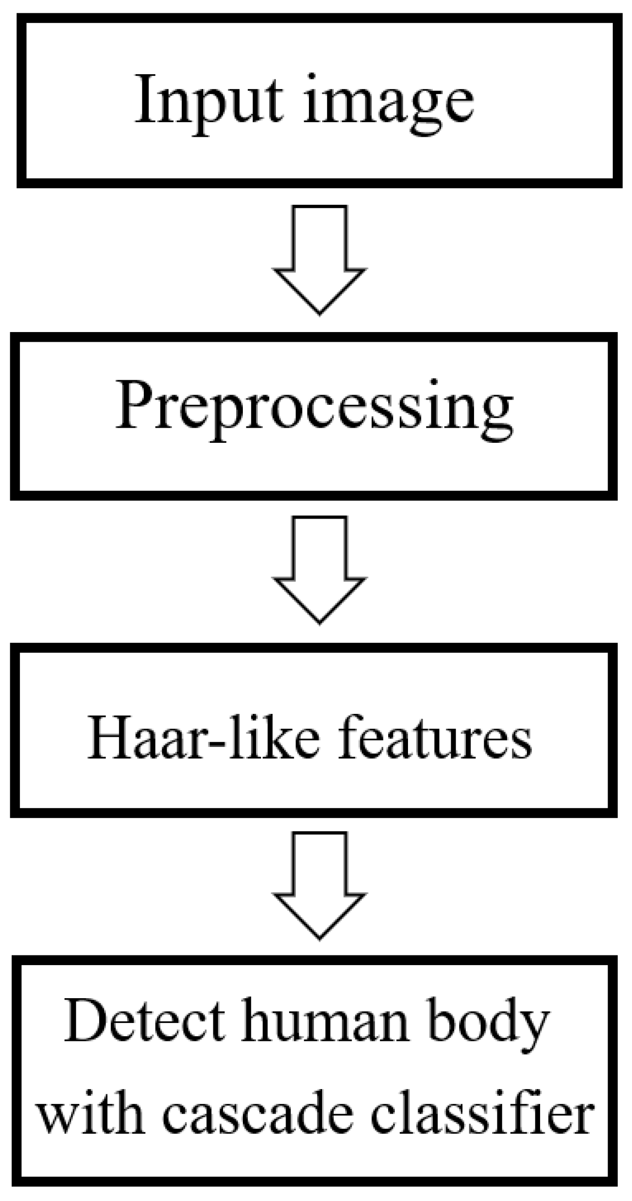 Applsci 12 02678 g003 550