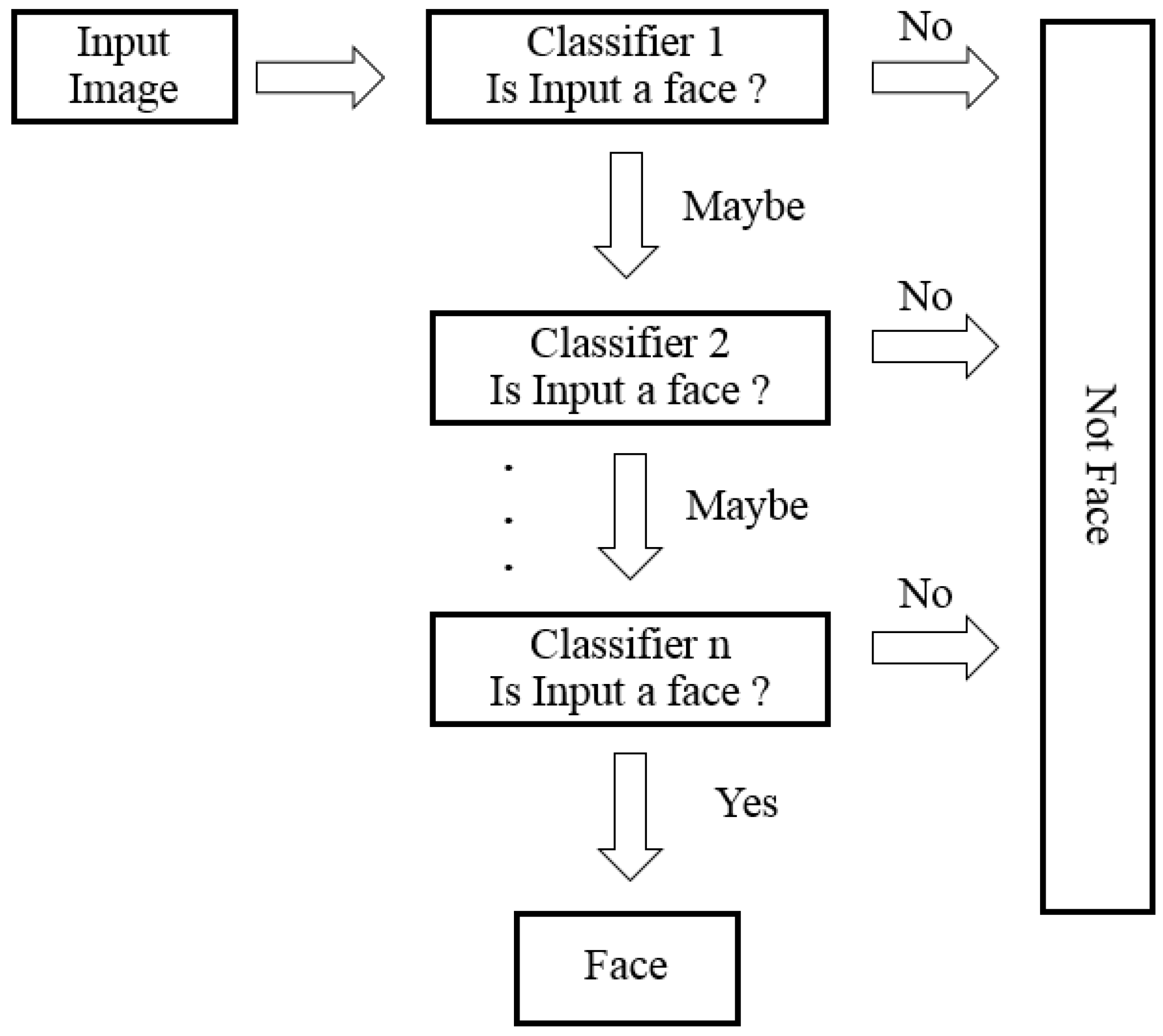 Applsci 12 02678 g006 550