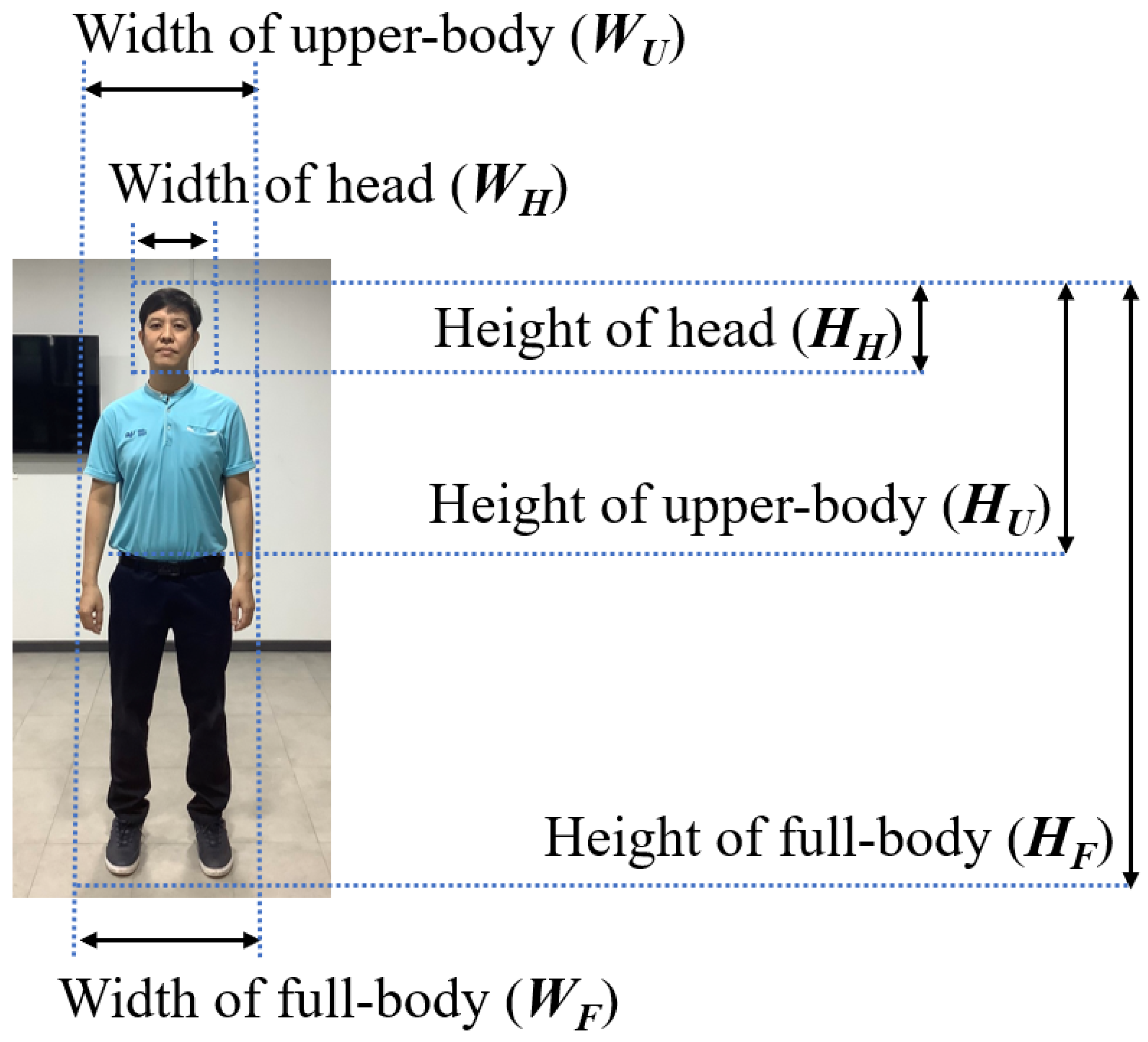 Applsci 12 02678 g010 550