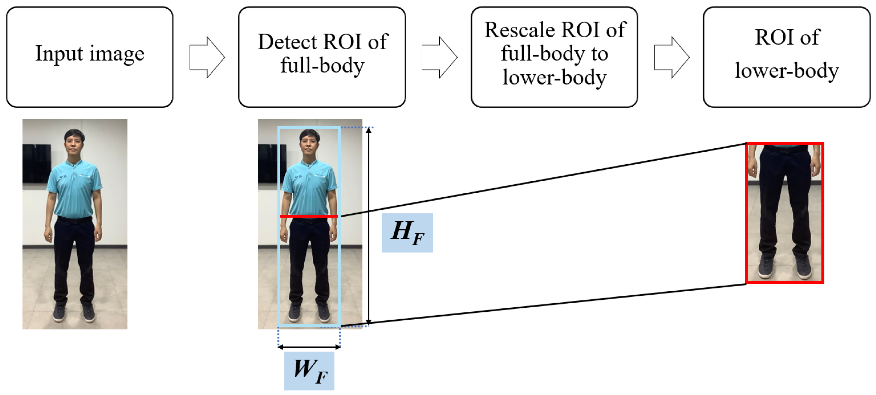 Applsci 12 02678 g011 550