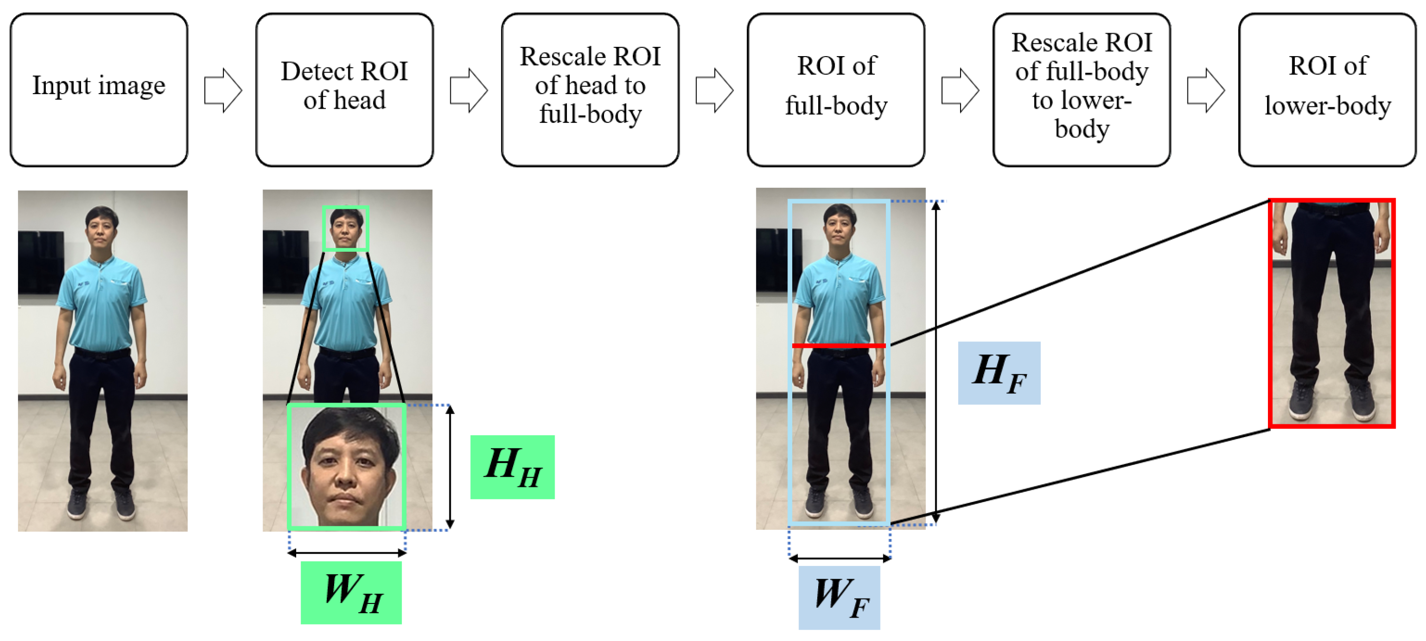 Applsci 12 02678 g013 550