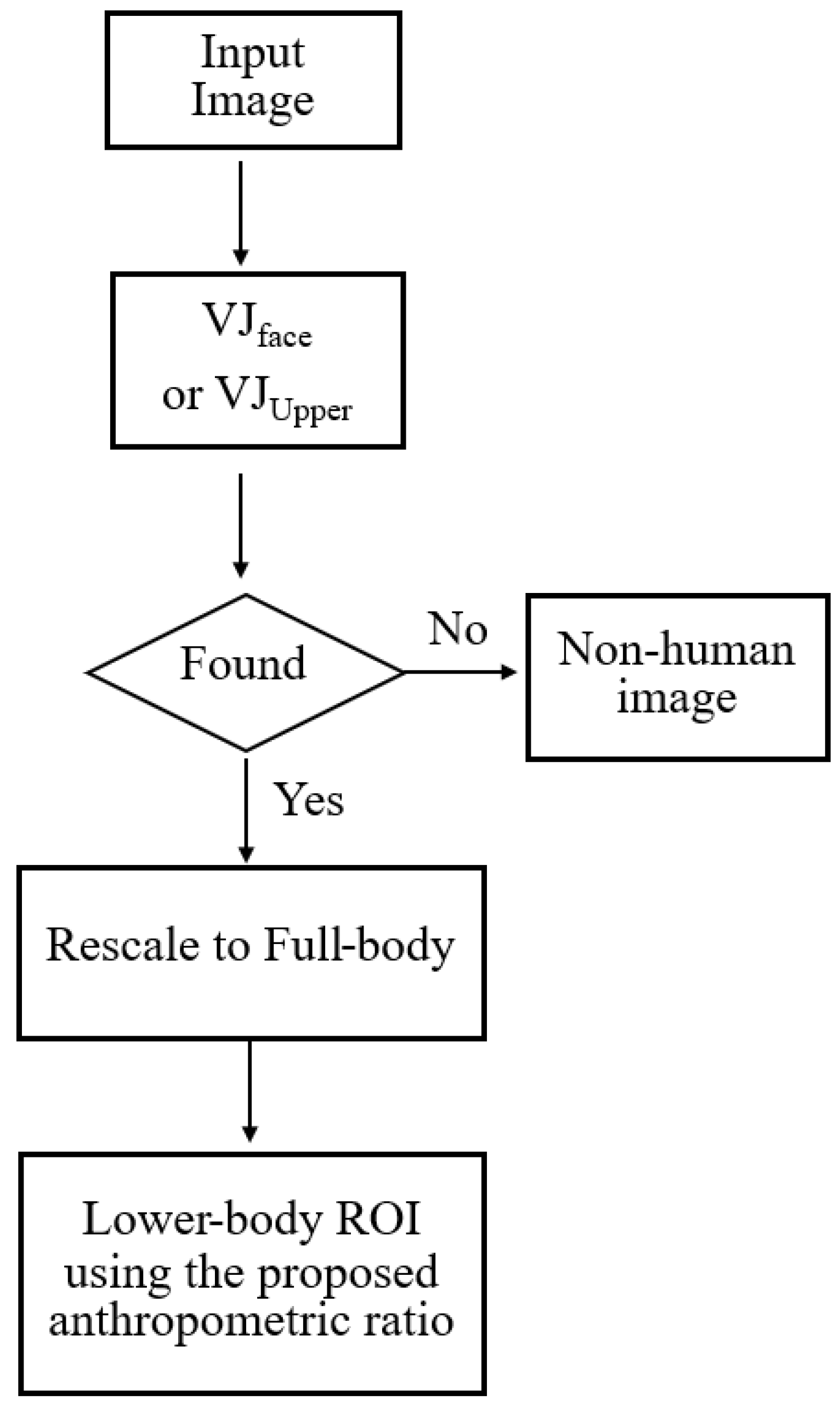 Applsci 12 02678 g015 550