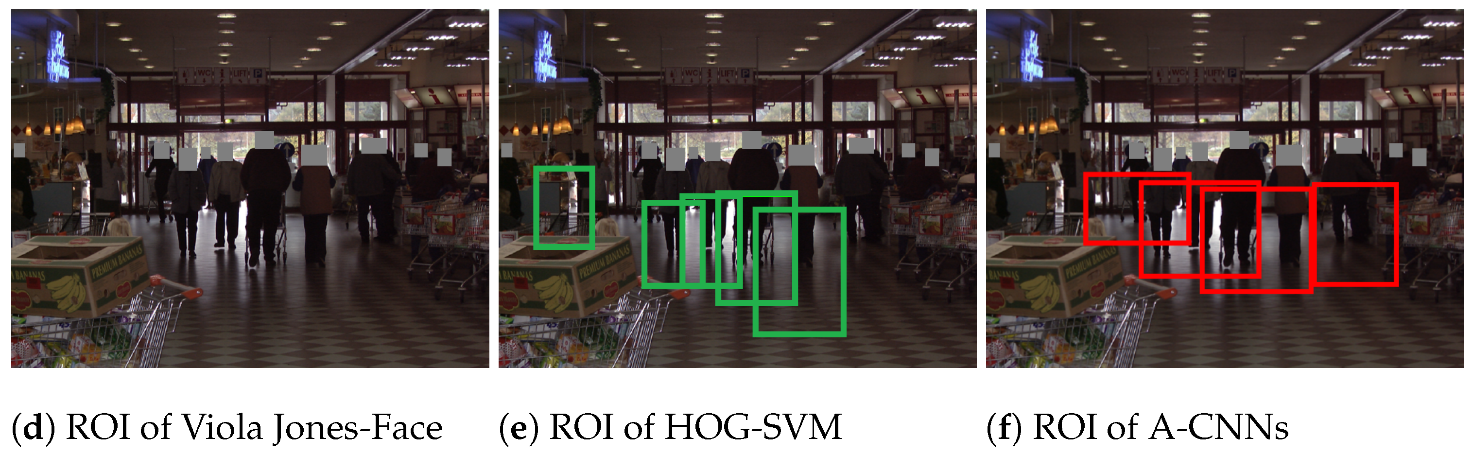 Applsci 12 02678 g023b 550