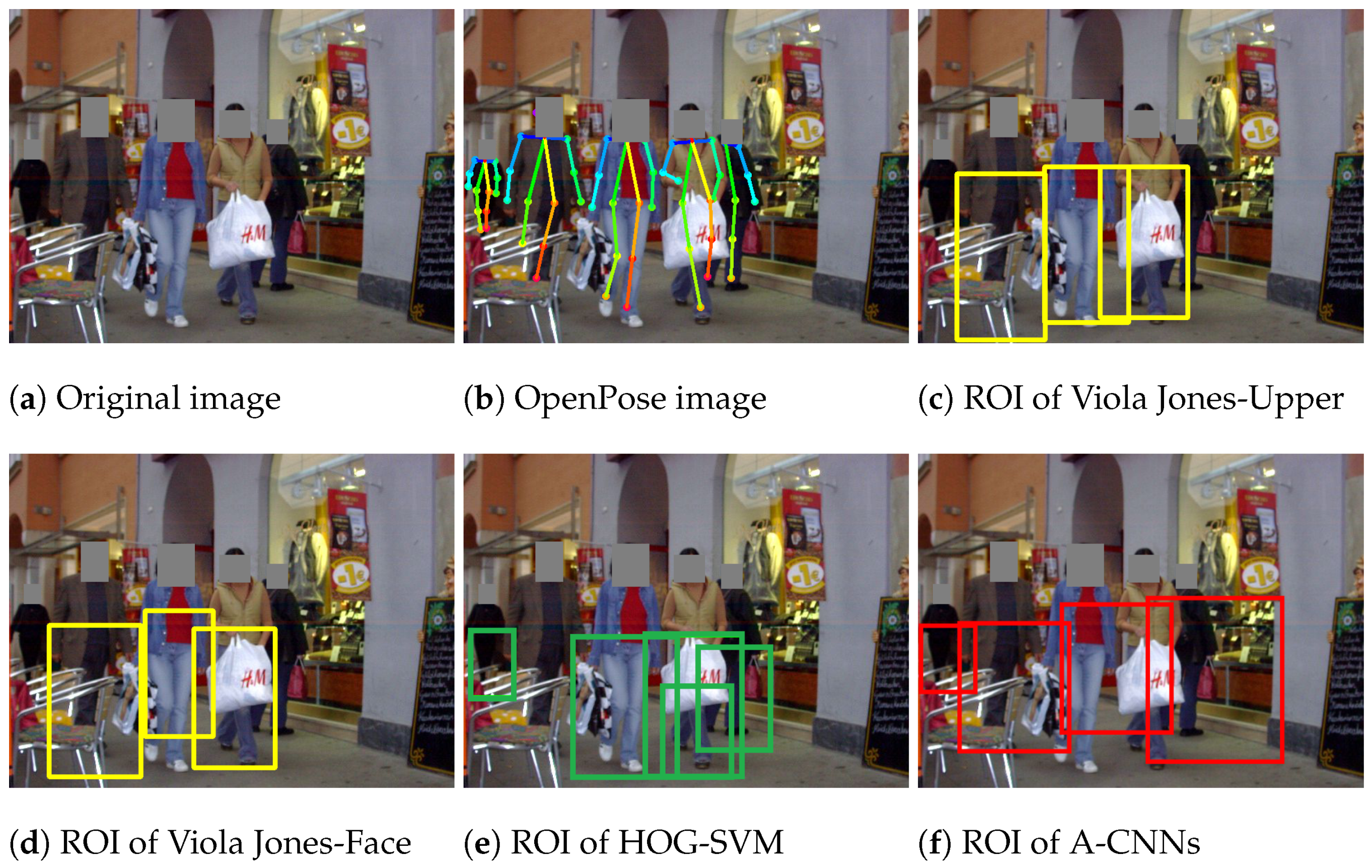 Applsci 12 02678 g025 550