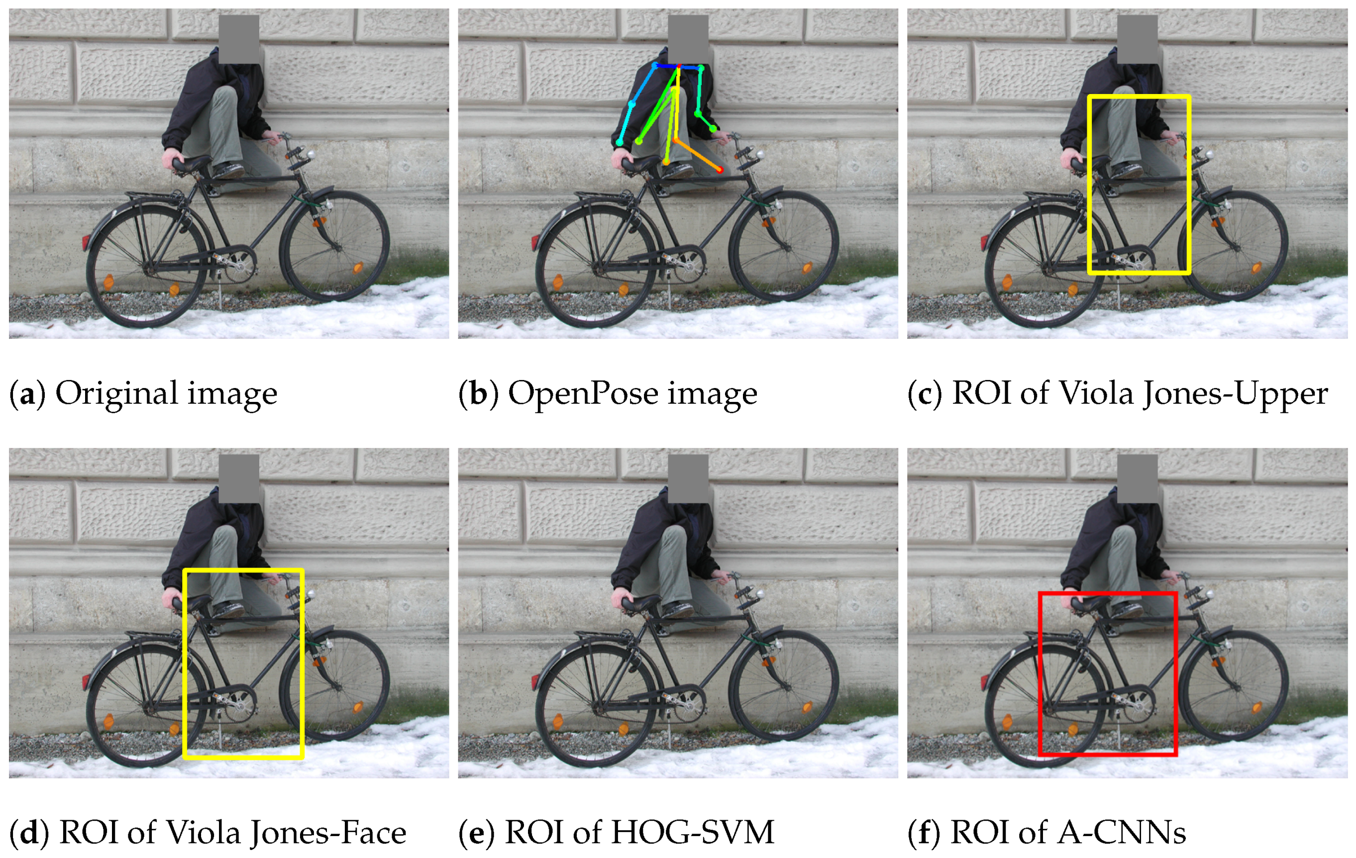 Applsci 12 02678 g026 550