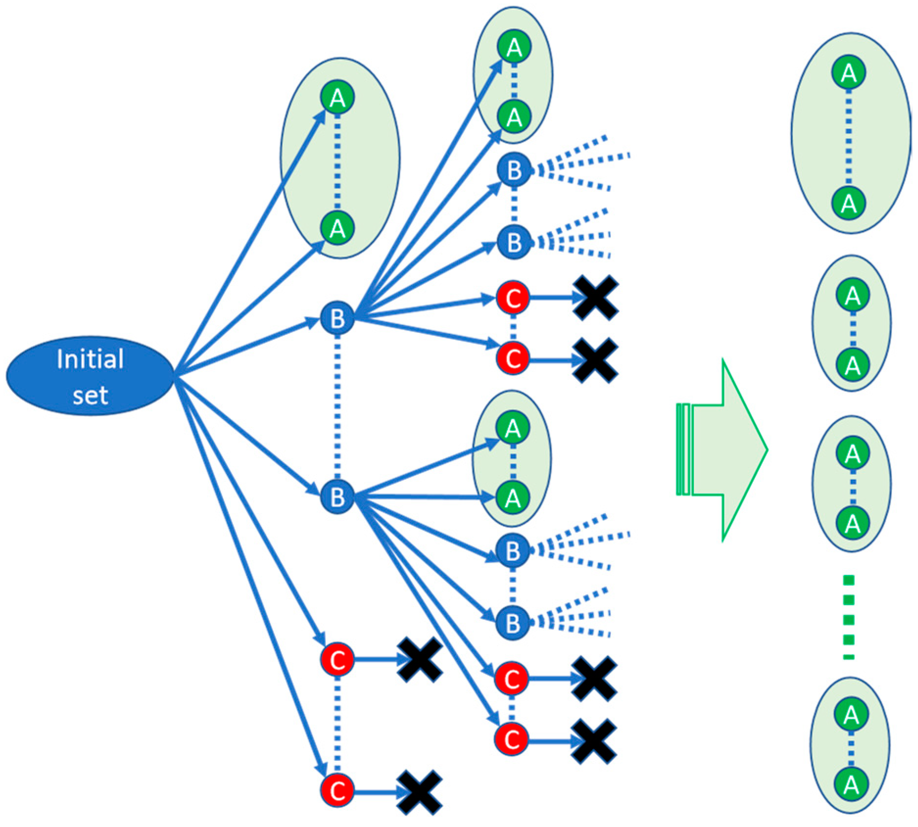 Applsci 12 02679 g002