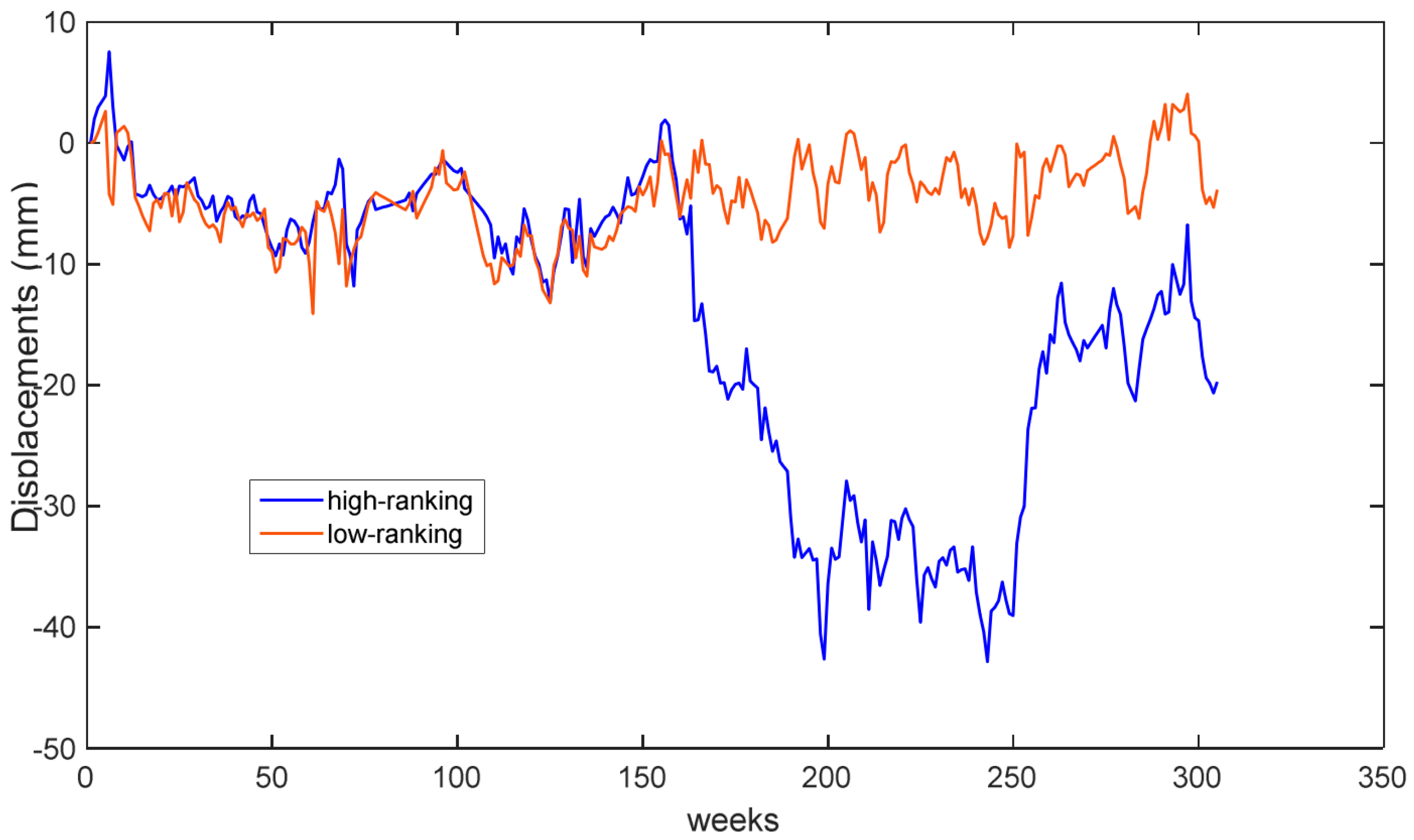 Applsci 12 02679 g006