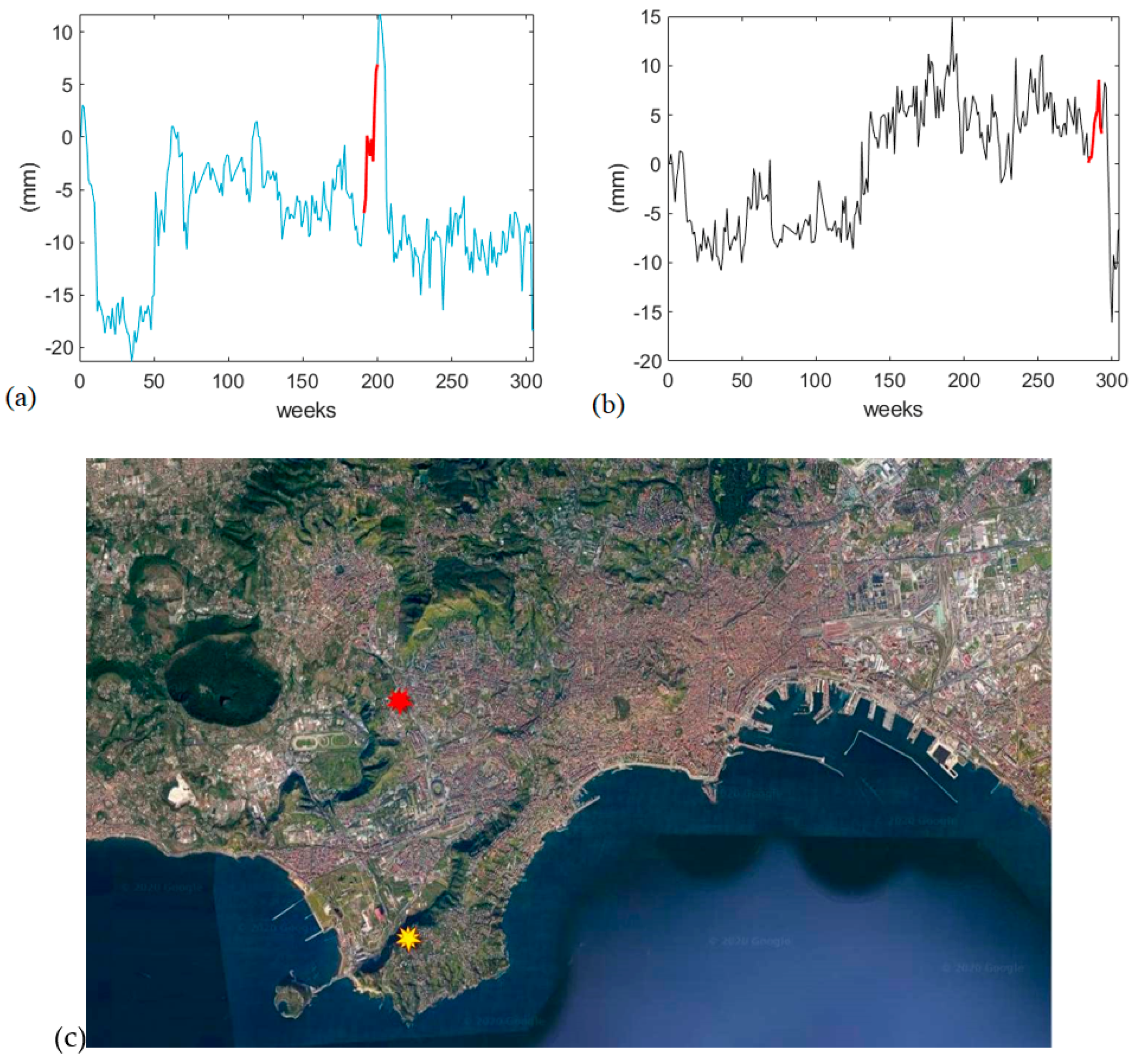 Applsci 12 02679 g008