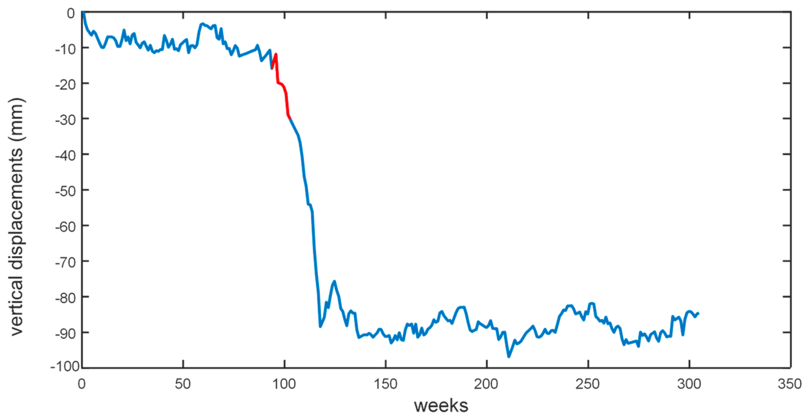 Applsci 12 02679 g009