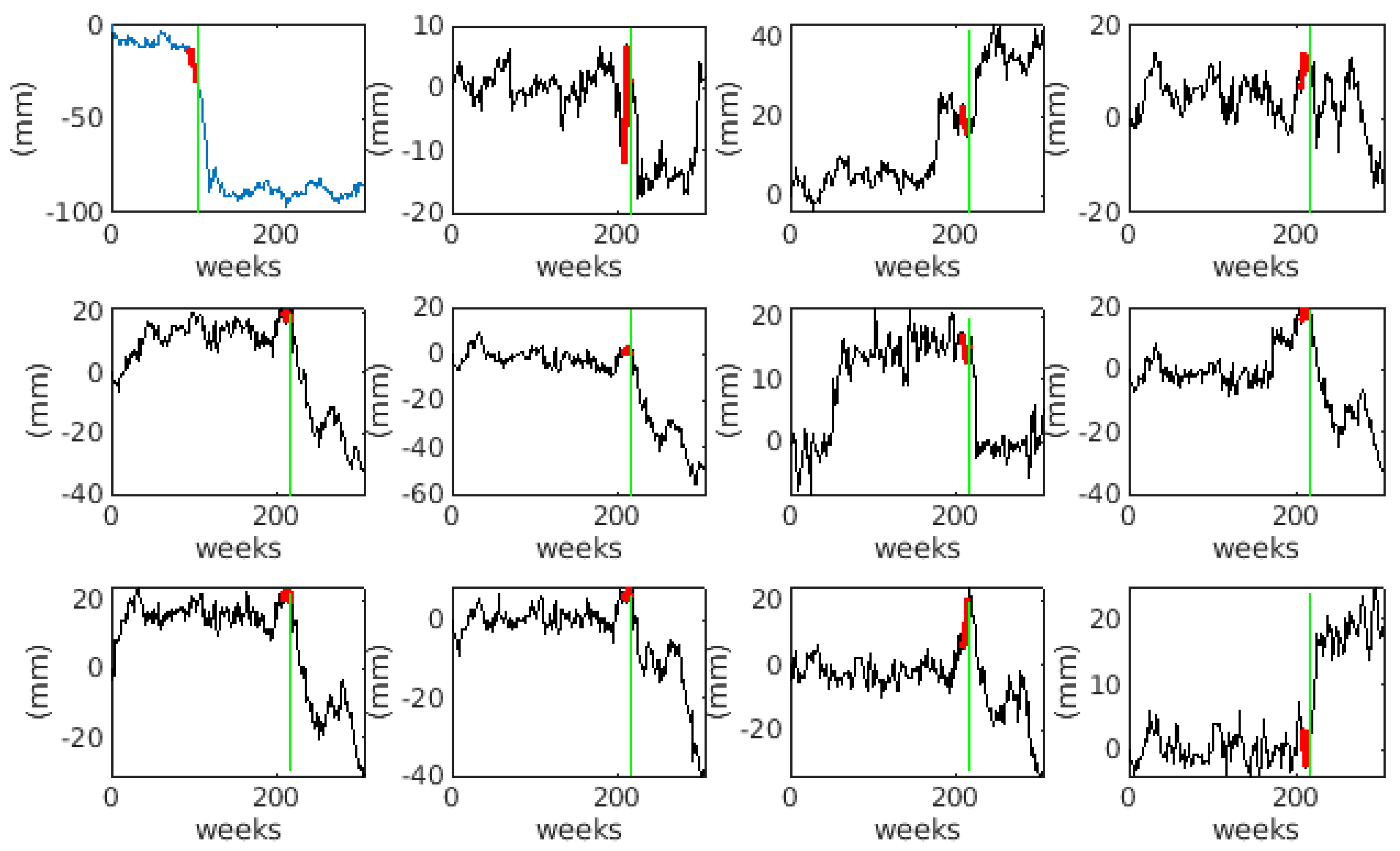 Applsci 12 02679 g010