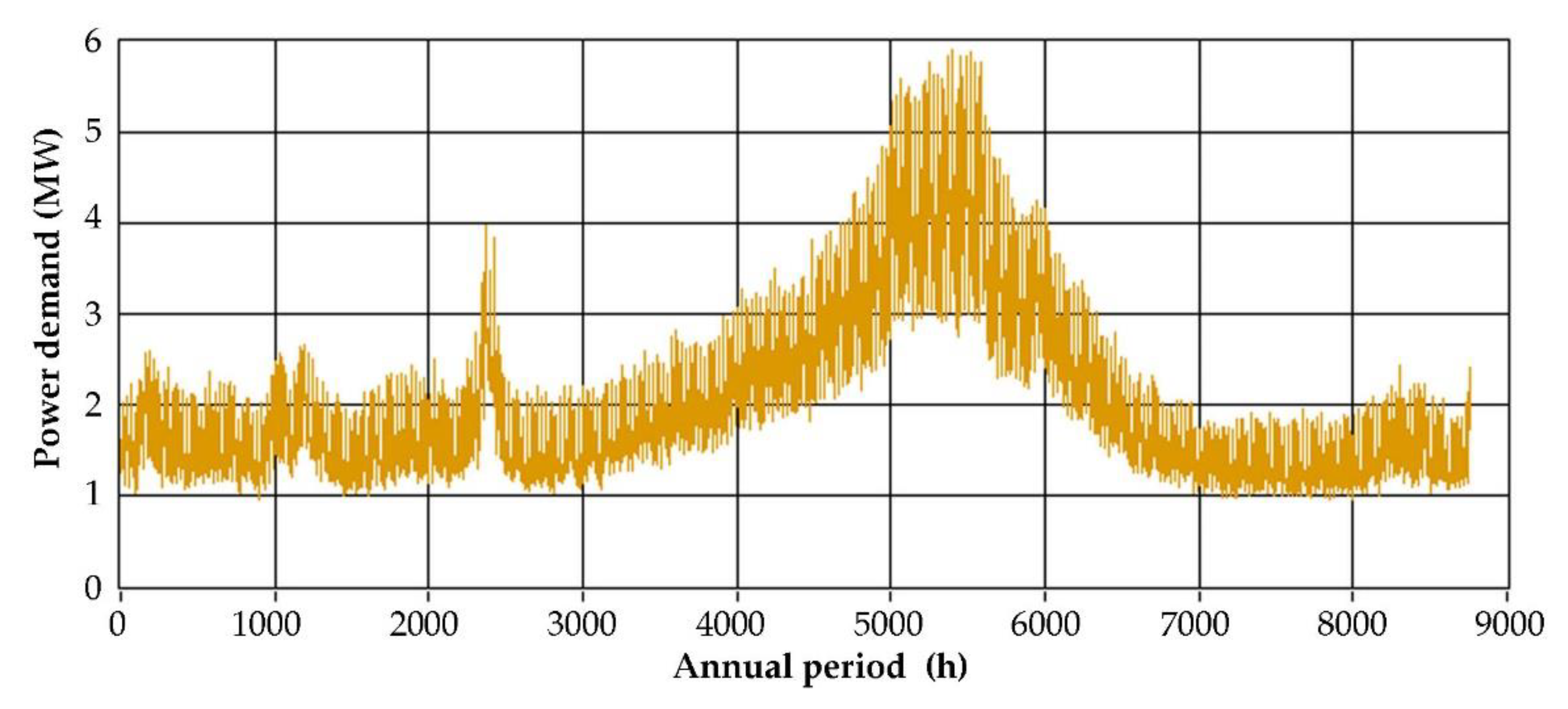 Applsci 12 02680 g004 Applsci 12 02680 g004