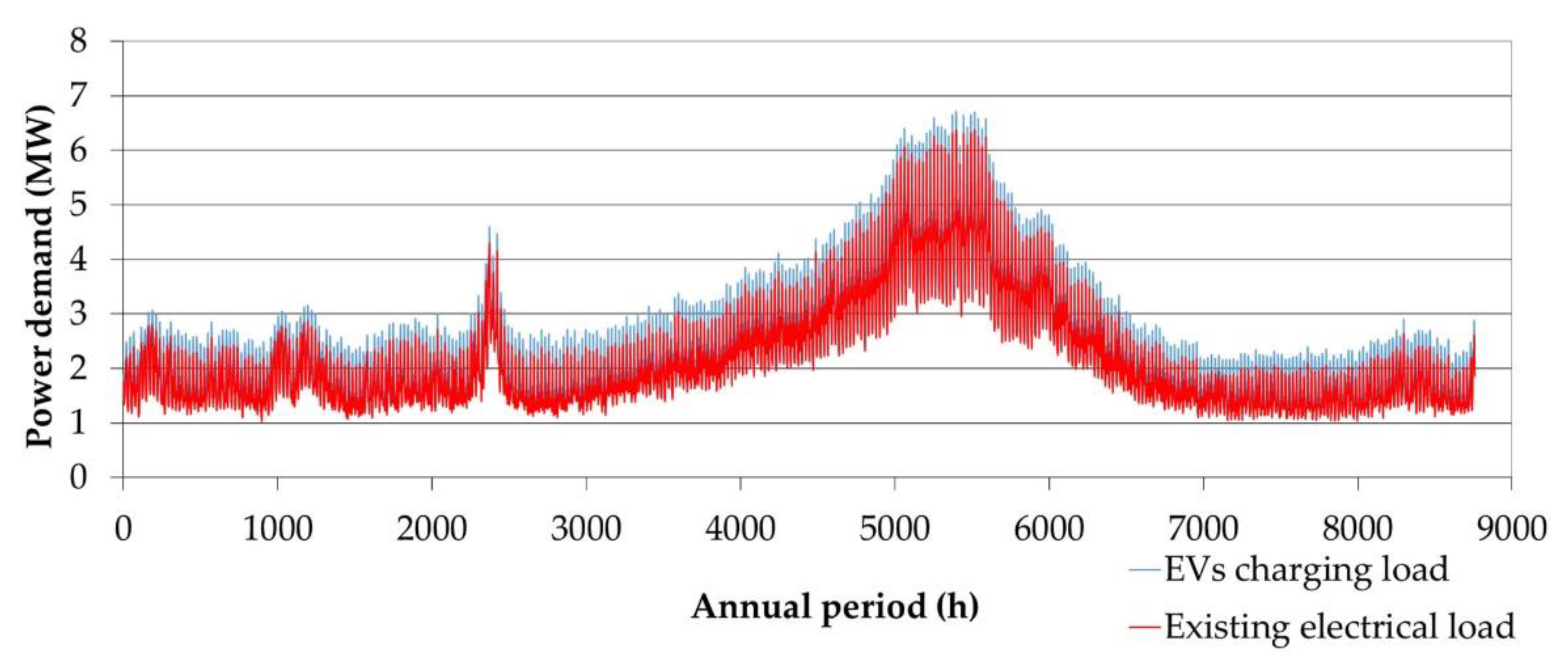 Applsci 12 02680 g006 Applsci 12 02680 g006