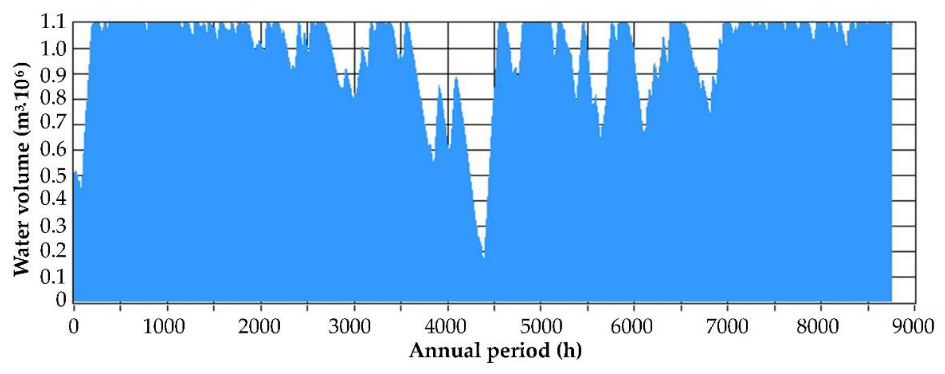 Applsci 12 02680 g011 Applsci 12 02680 g011