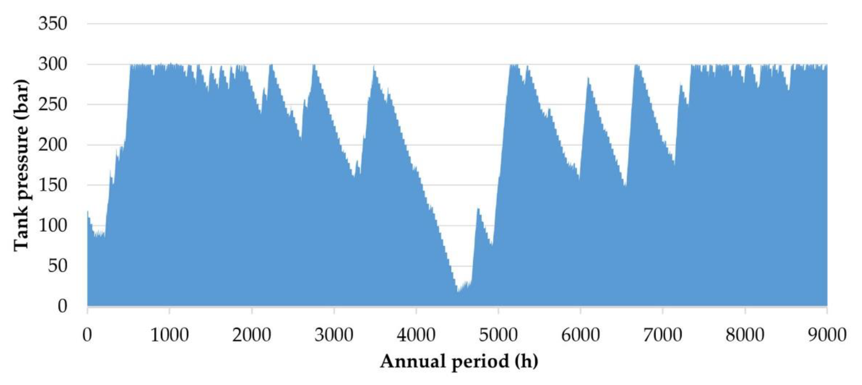 Applsci 12 02680 g017 Applsci 12 02680 g017