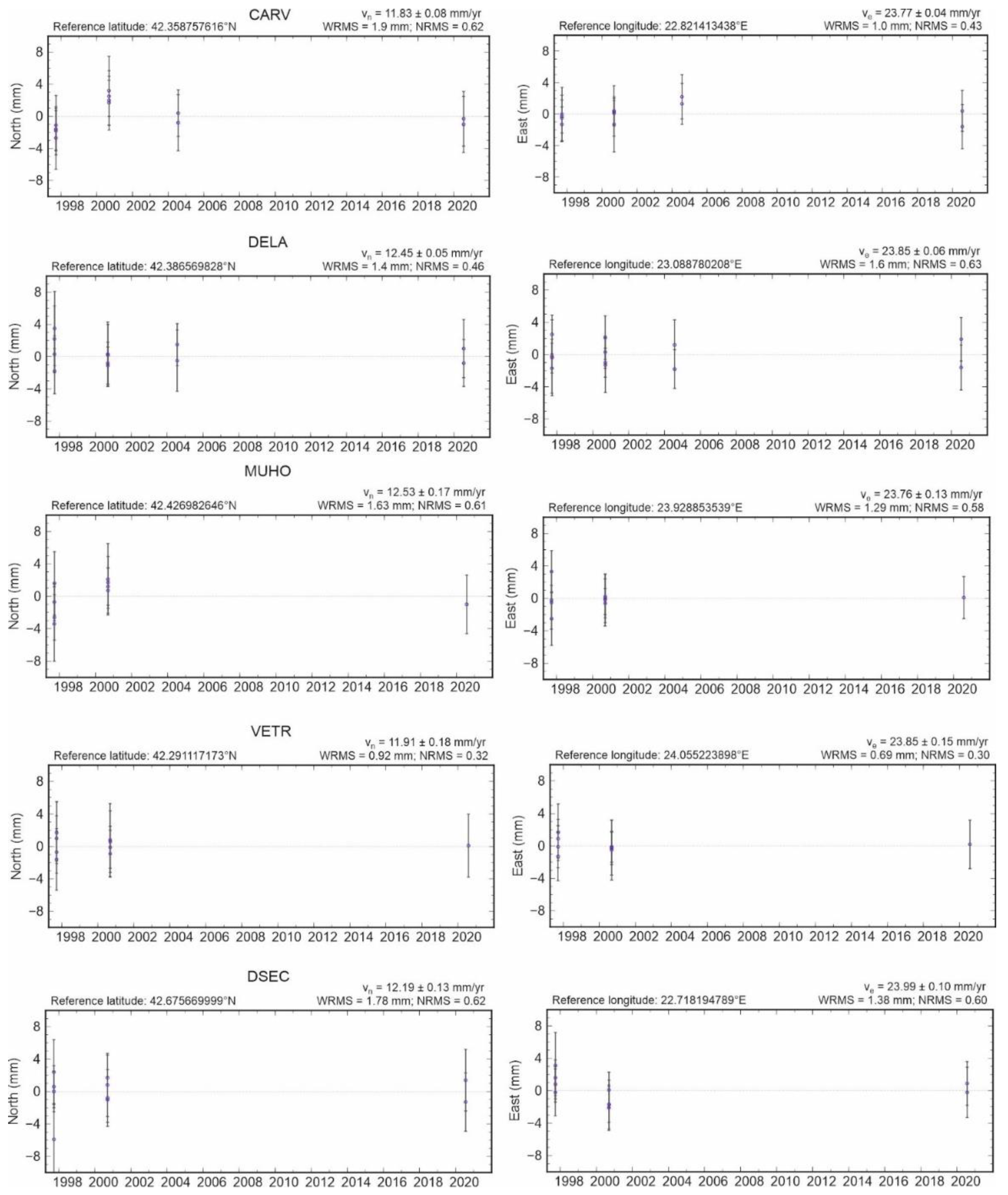 Applsci 12 02682 g002 550