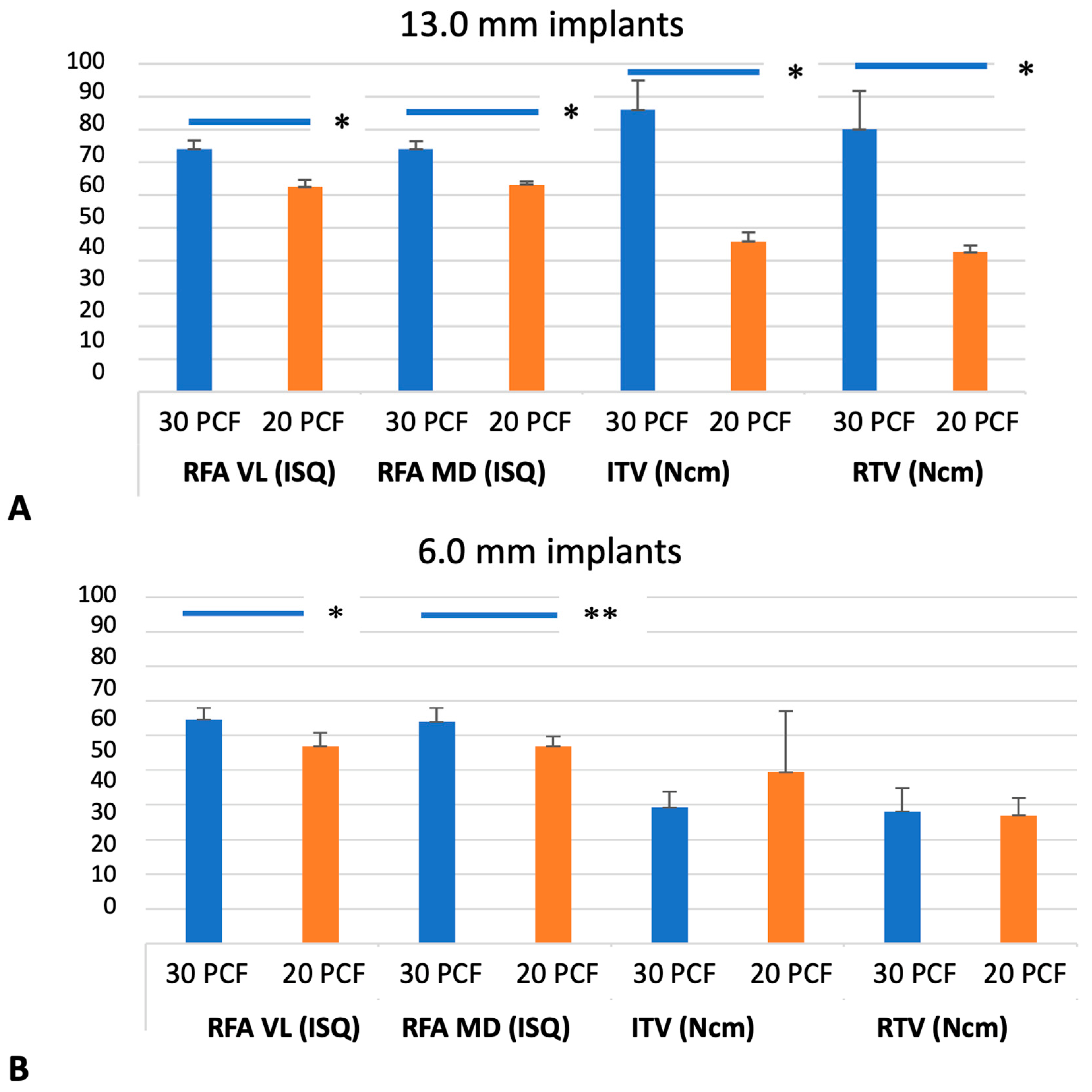 Applsci 12 02683 g003