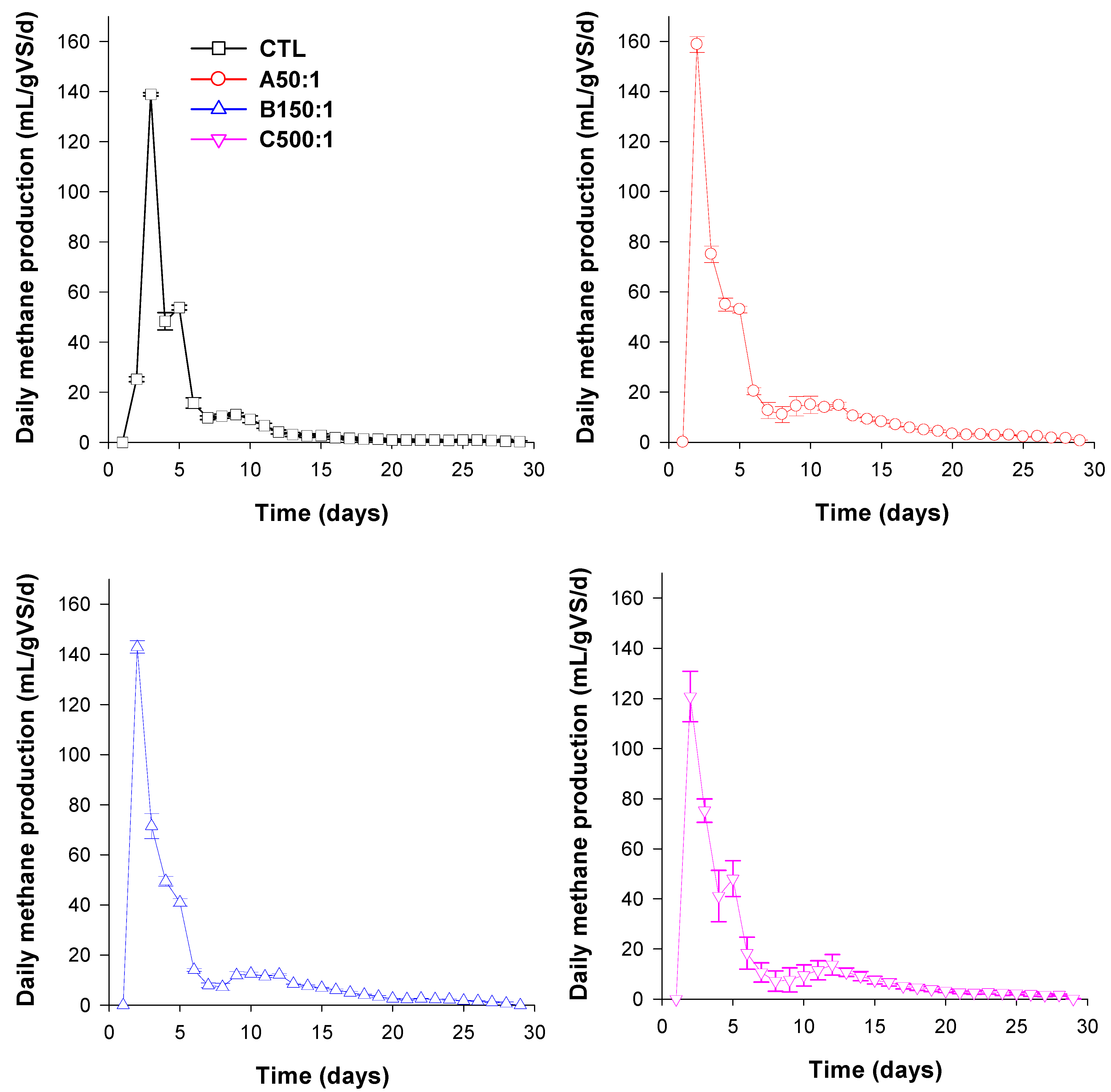 Applsci 12 02684 g001