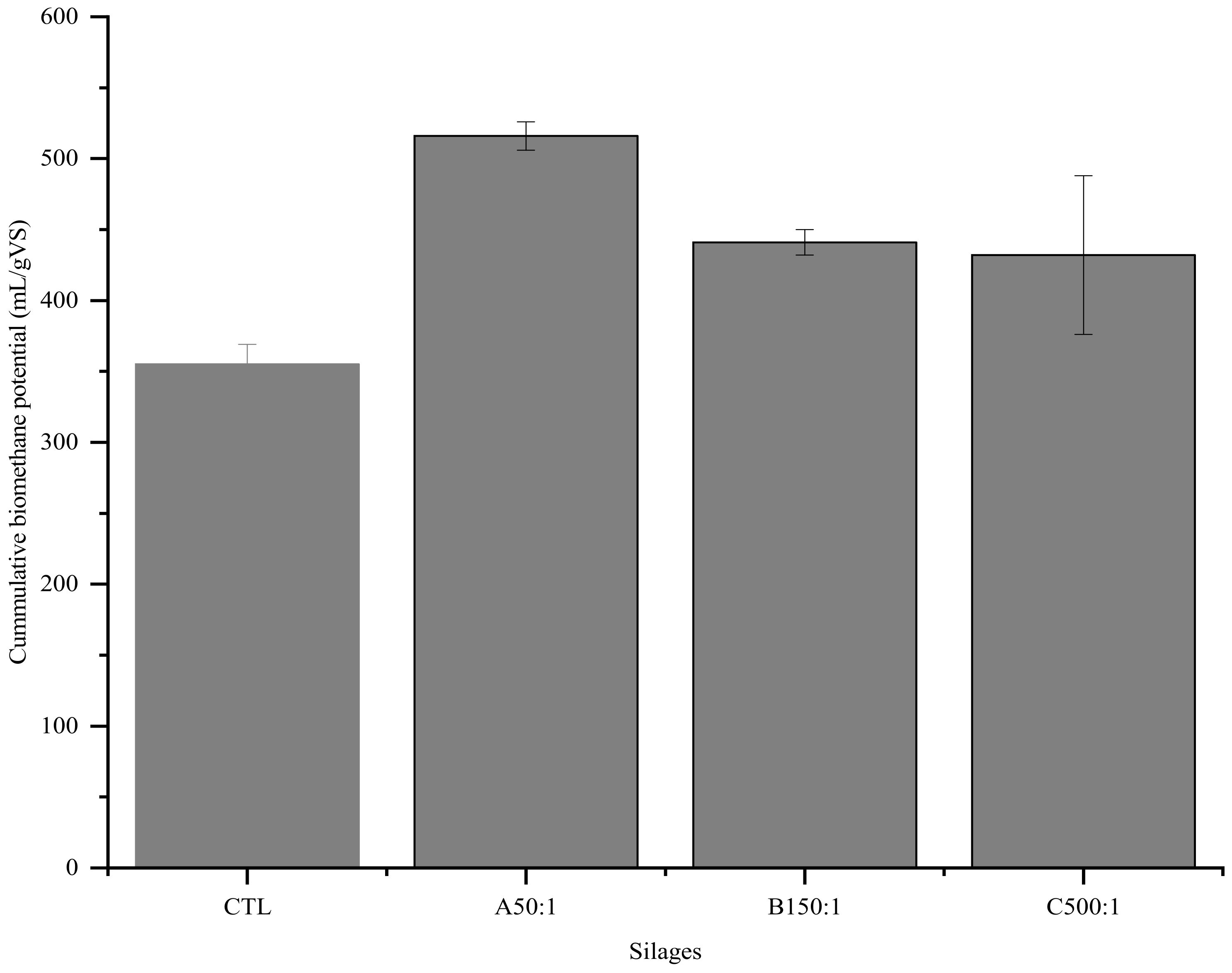 Applsci 12 02684 g002
