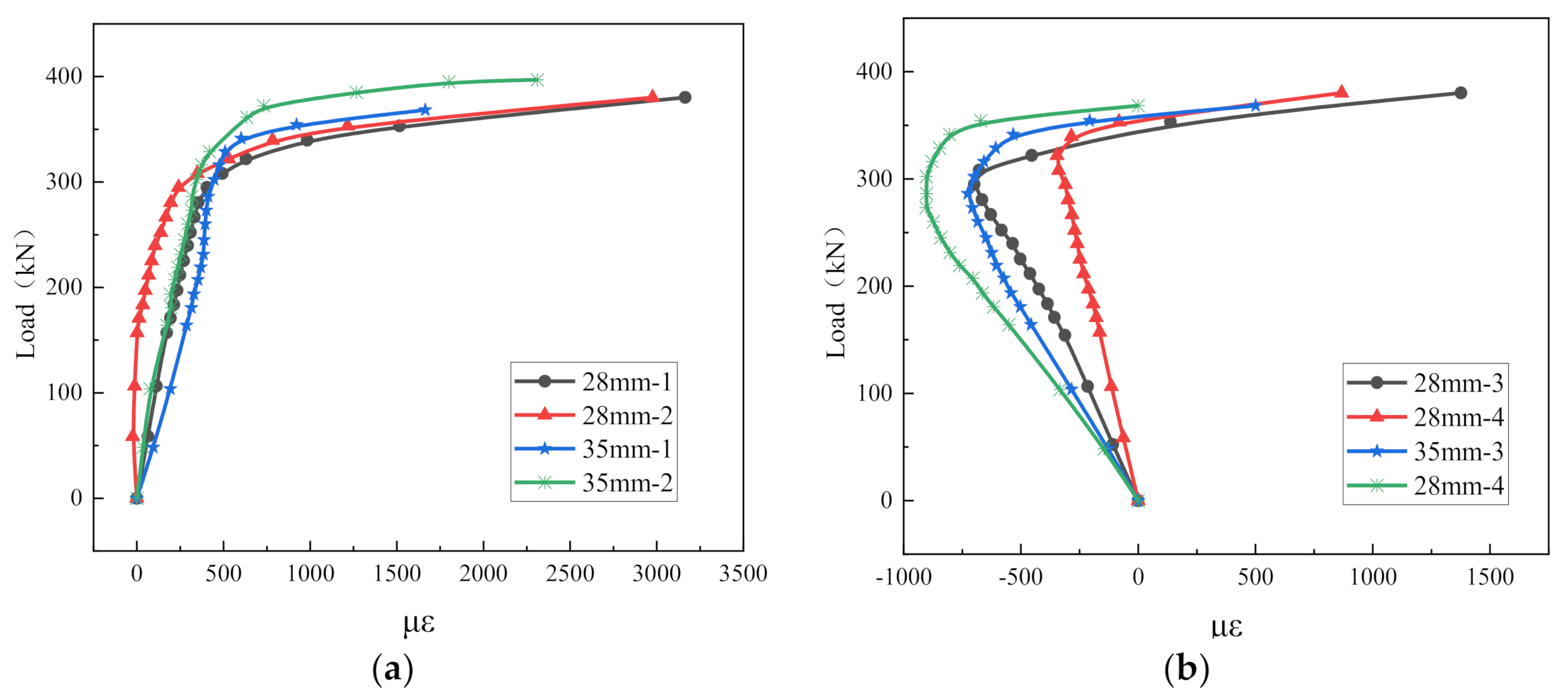 Applsci 12 02685 g008 550