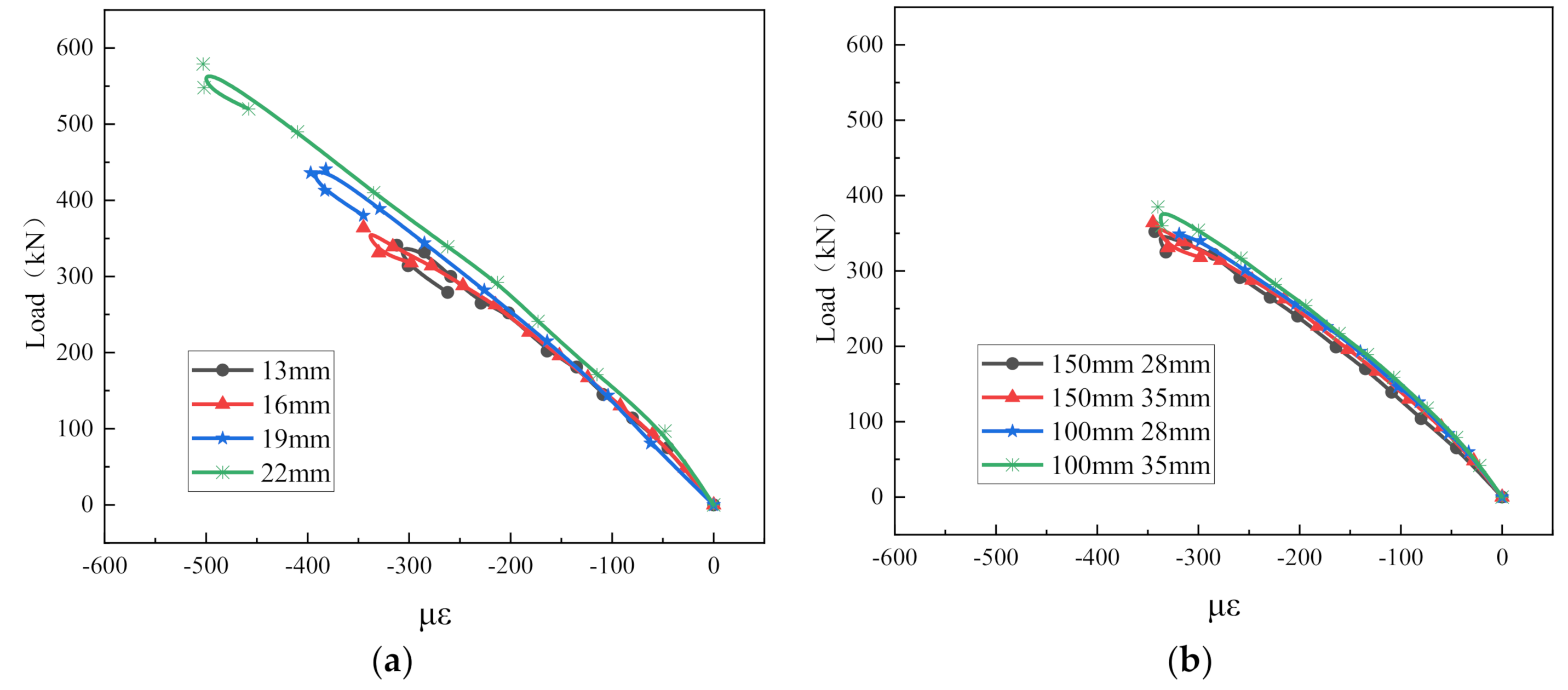 Applsci 12 02685 g010 550