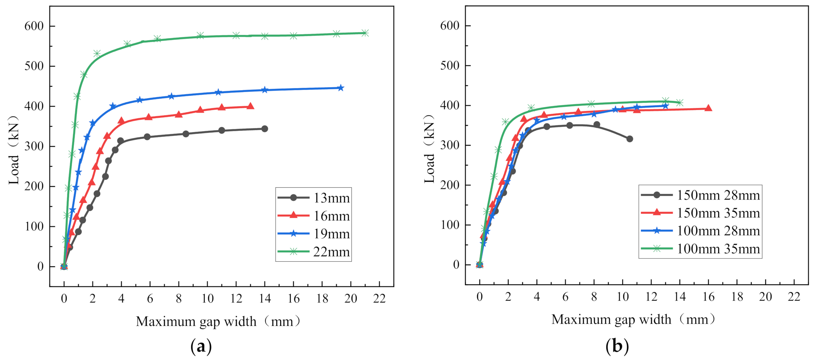 Applsci 12 02685 g011 550
