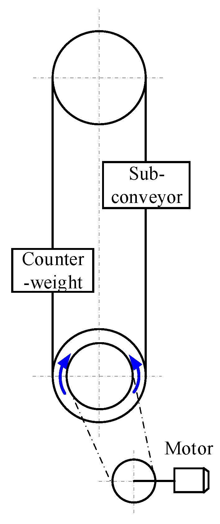 Applsci 12 02686 g006 Applsci 12 02686 g006