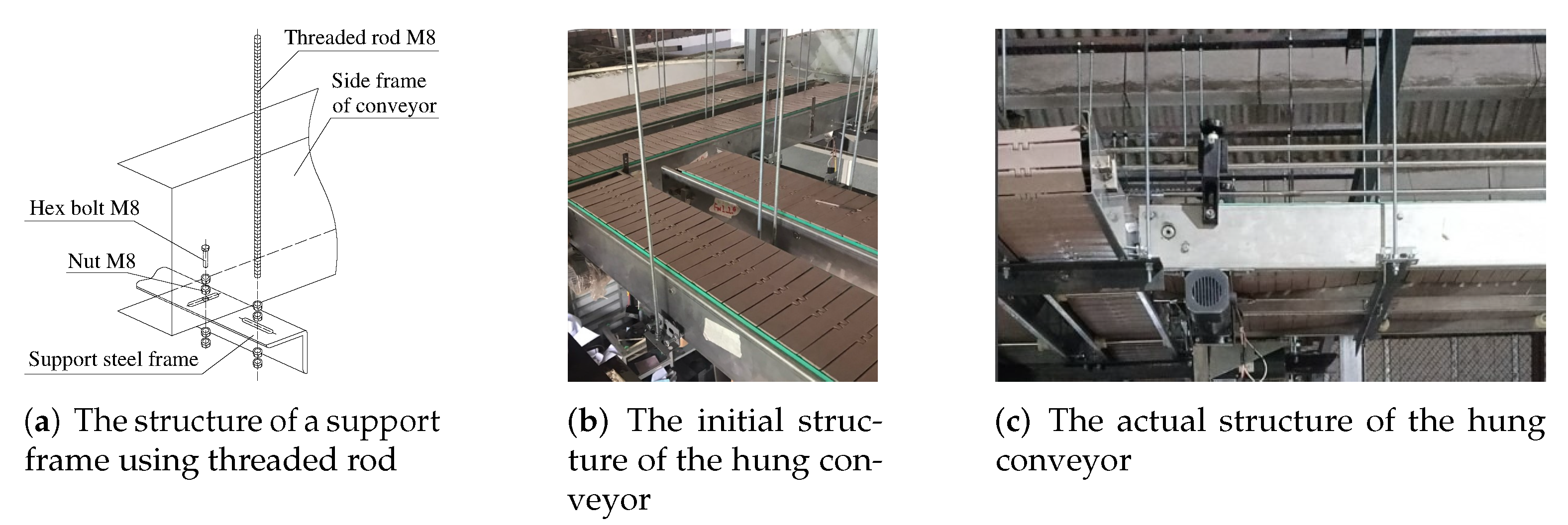 Applsci 12 02686 g009 Applsci 12 02686 g009