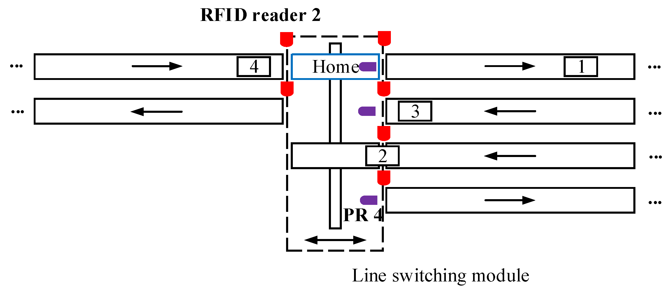 Applsci 12 02686 g013 Applsci 12 02686 g013