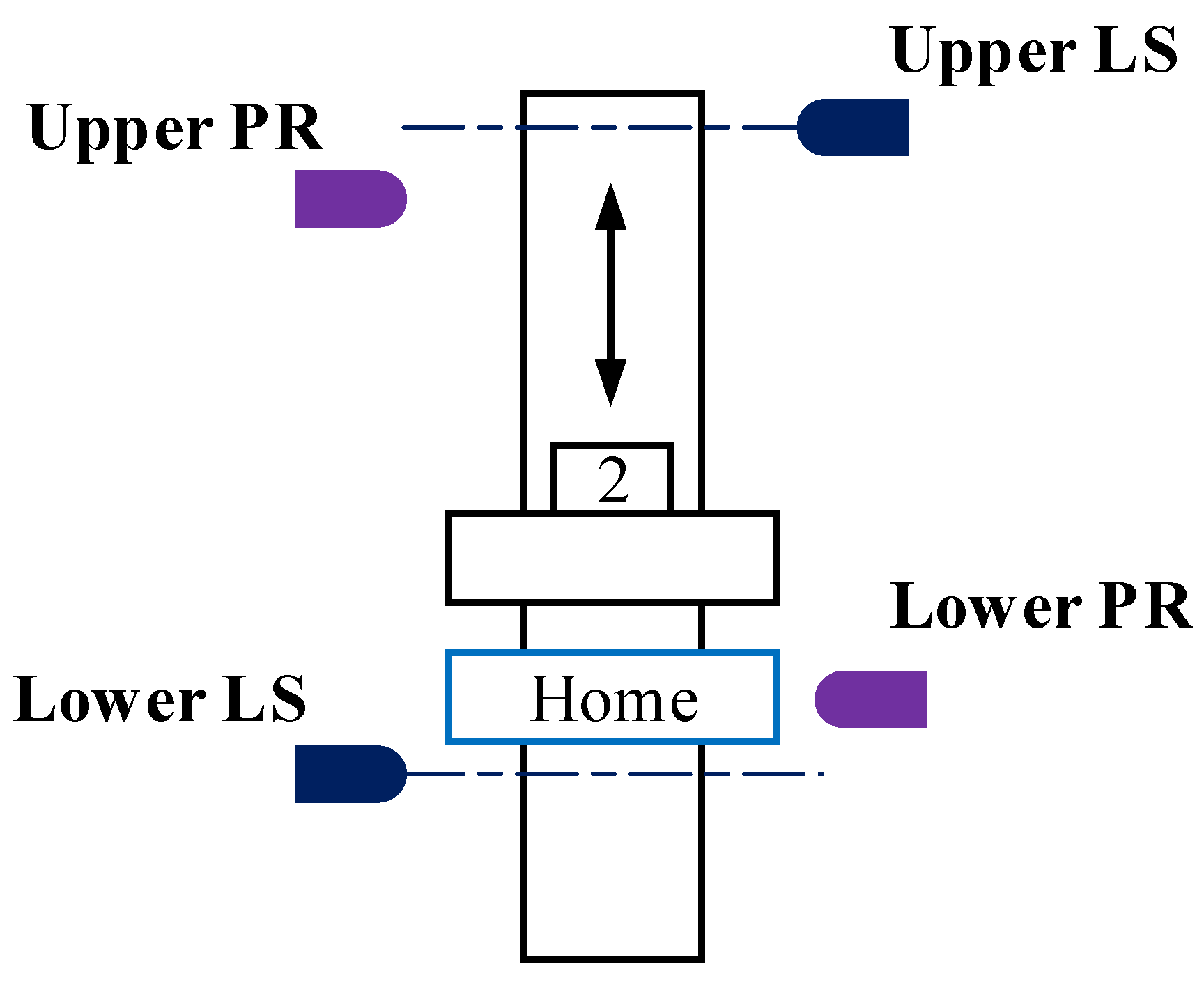 Applsci 12 02686 g014 Applsci 12 02686 g014