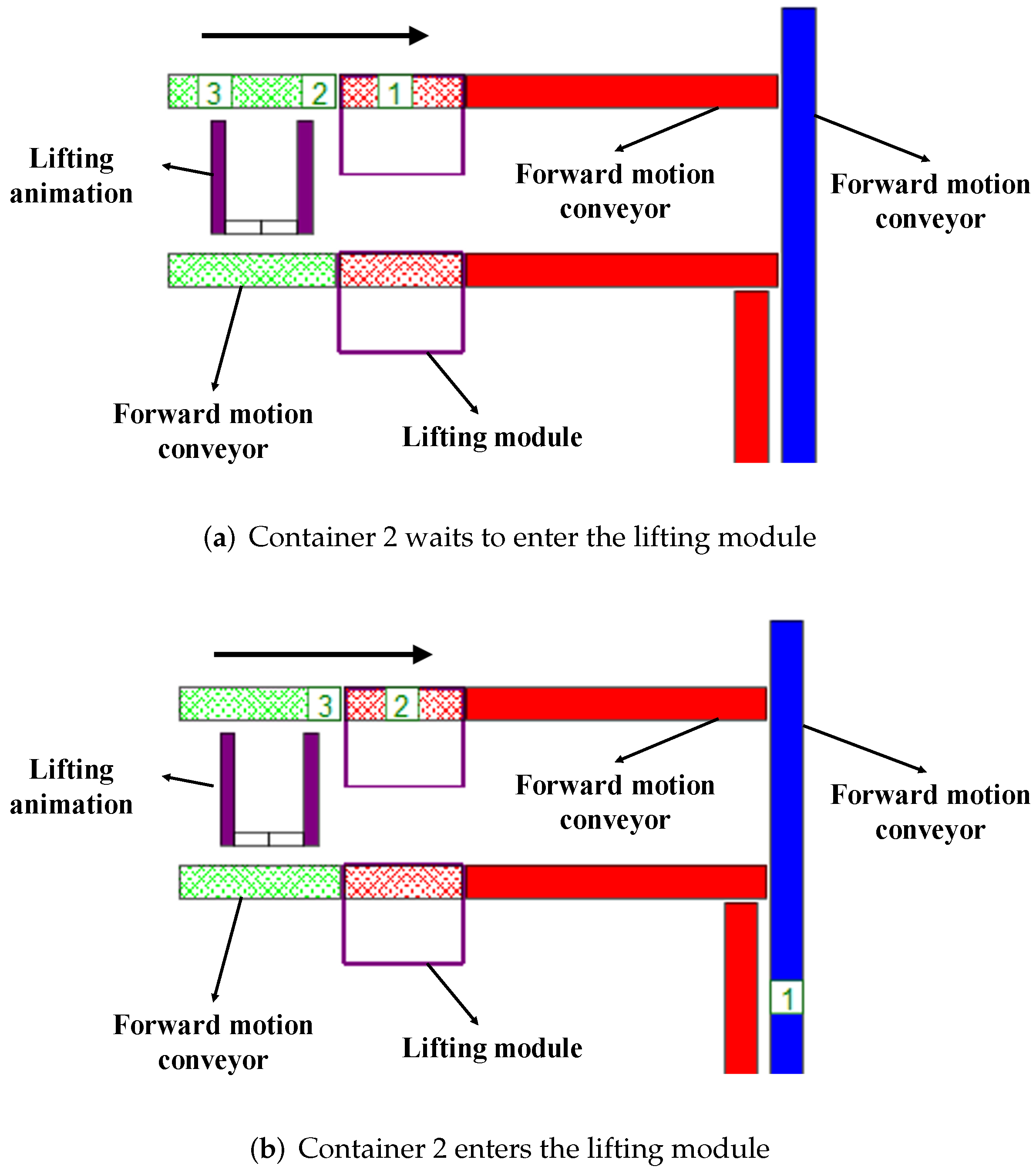 Applsci 12 02686 g017 Applsci 12 02686 g017