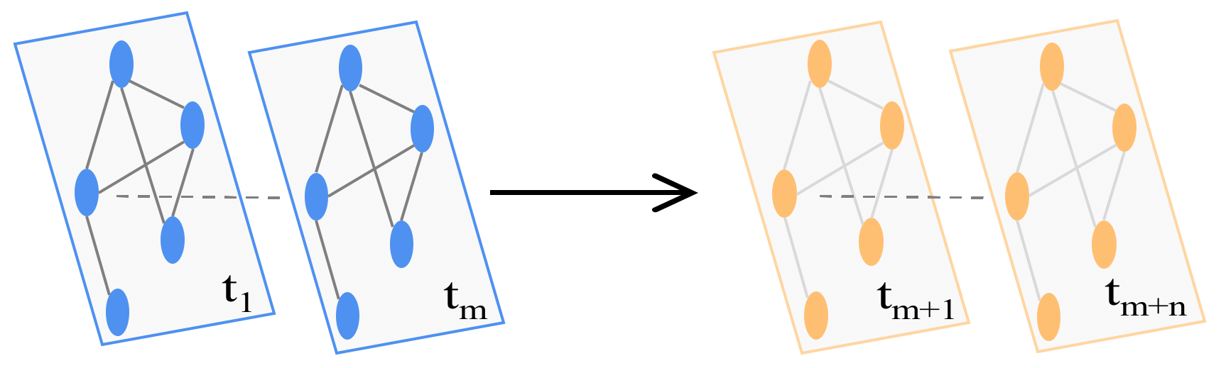 Applsci 12 02688 g002 550