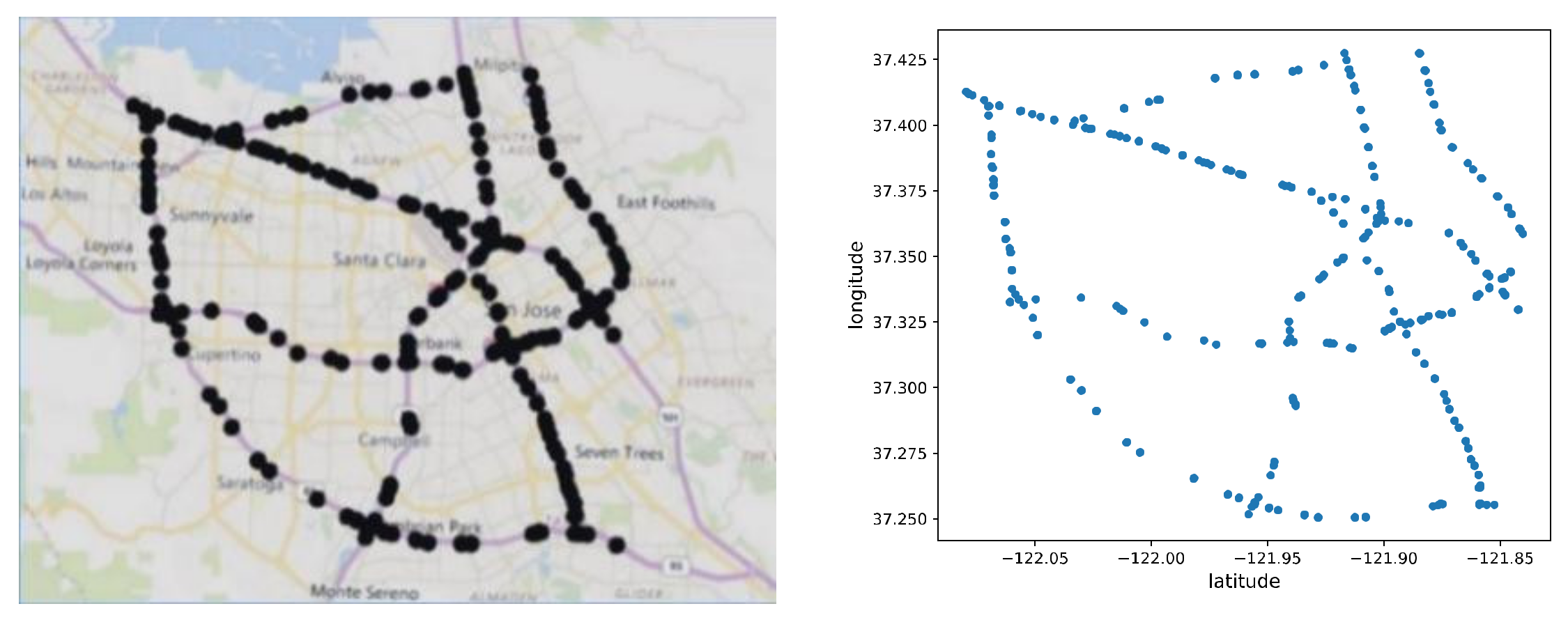 Applsci 12 02688 g007 550