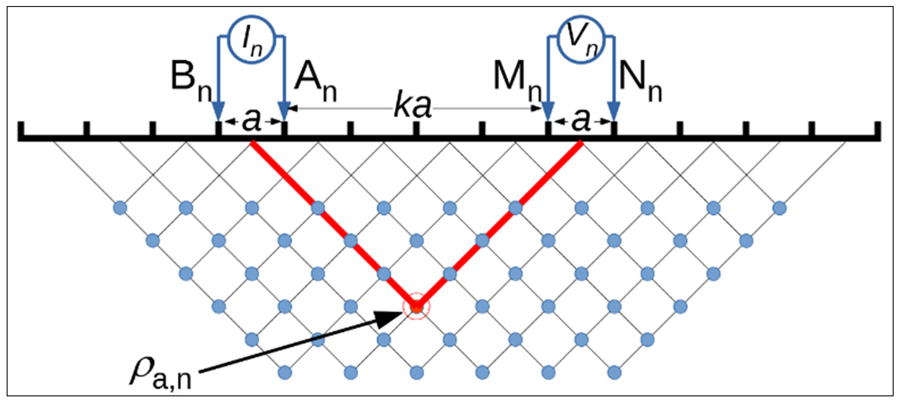 Applsci 12 02690 g002