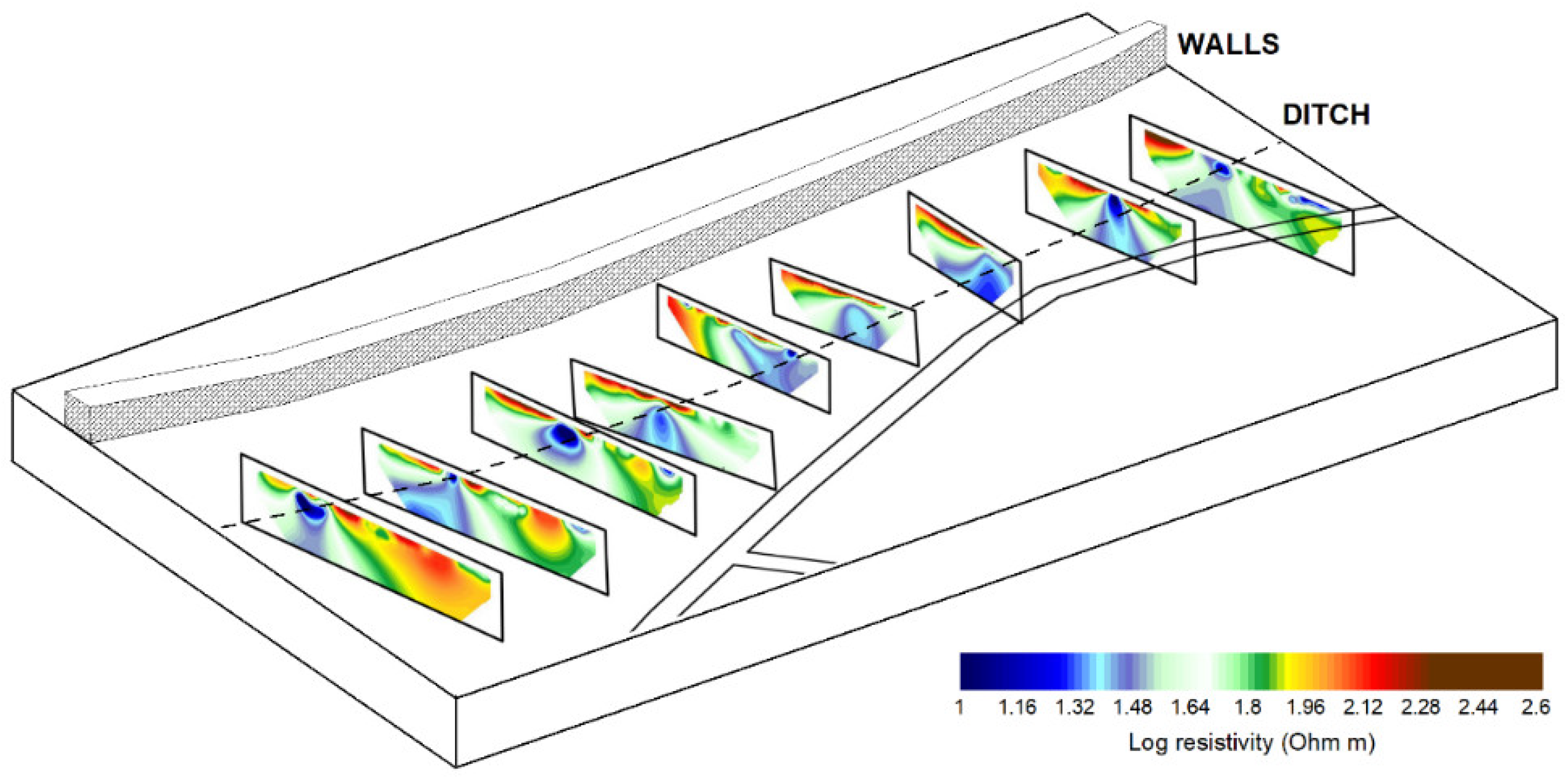 Applsci 12 02690 g003