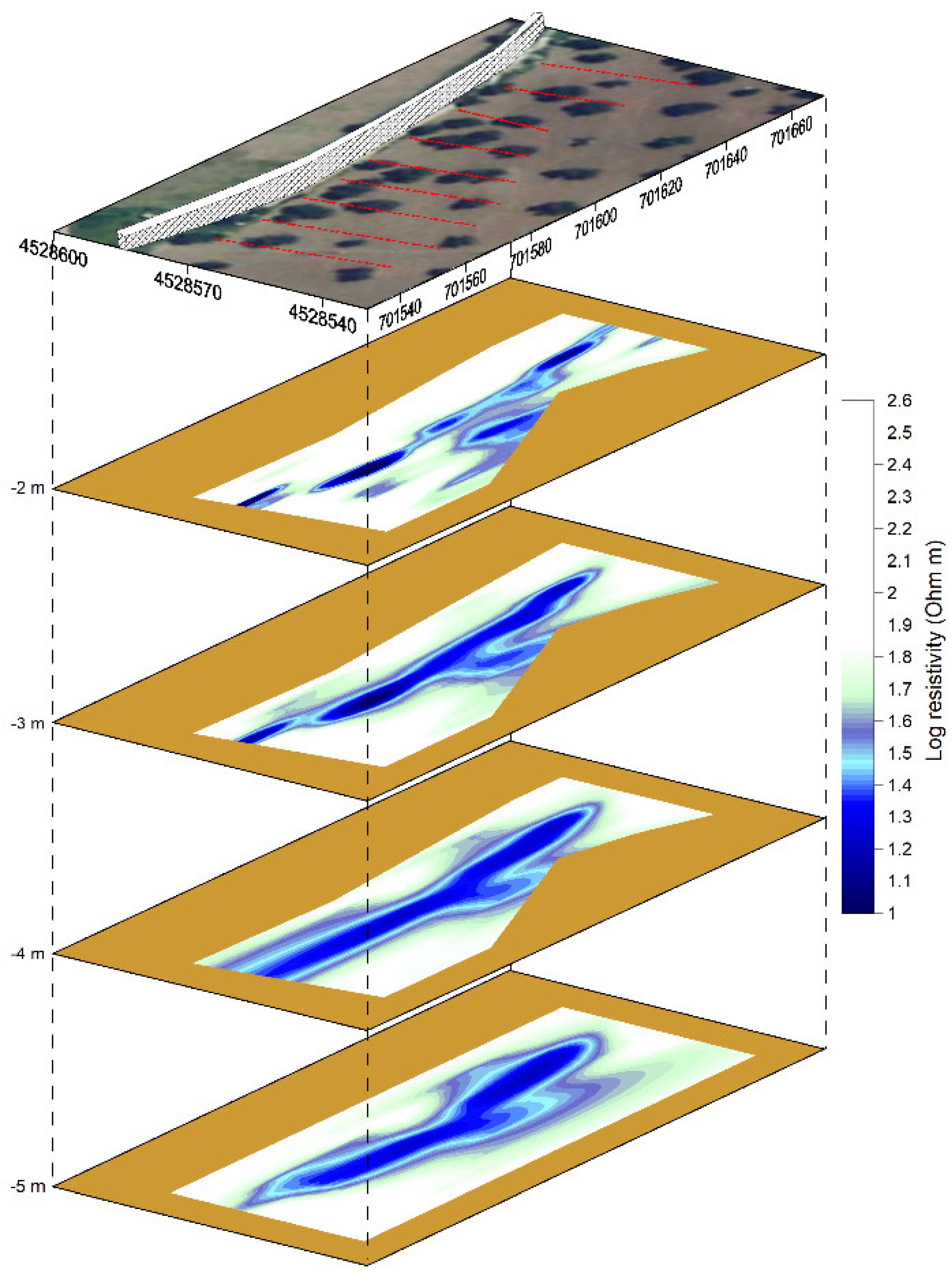 Applsci 12 02690 g004