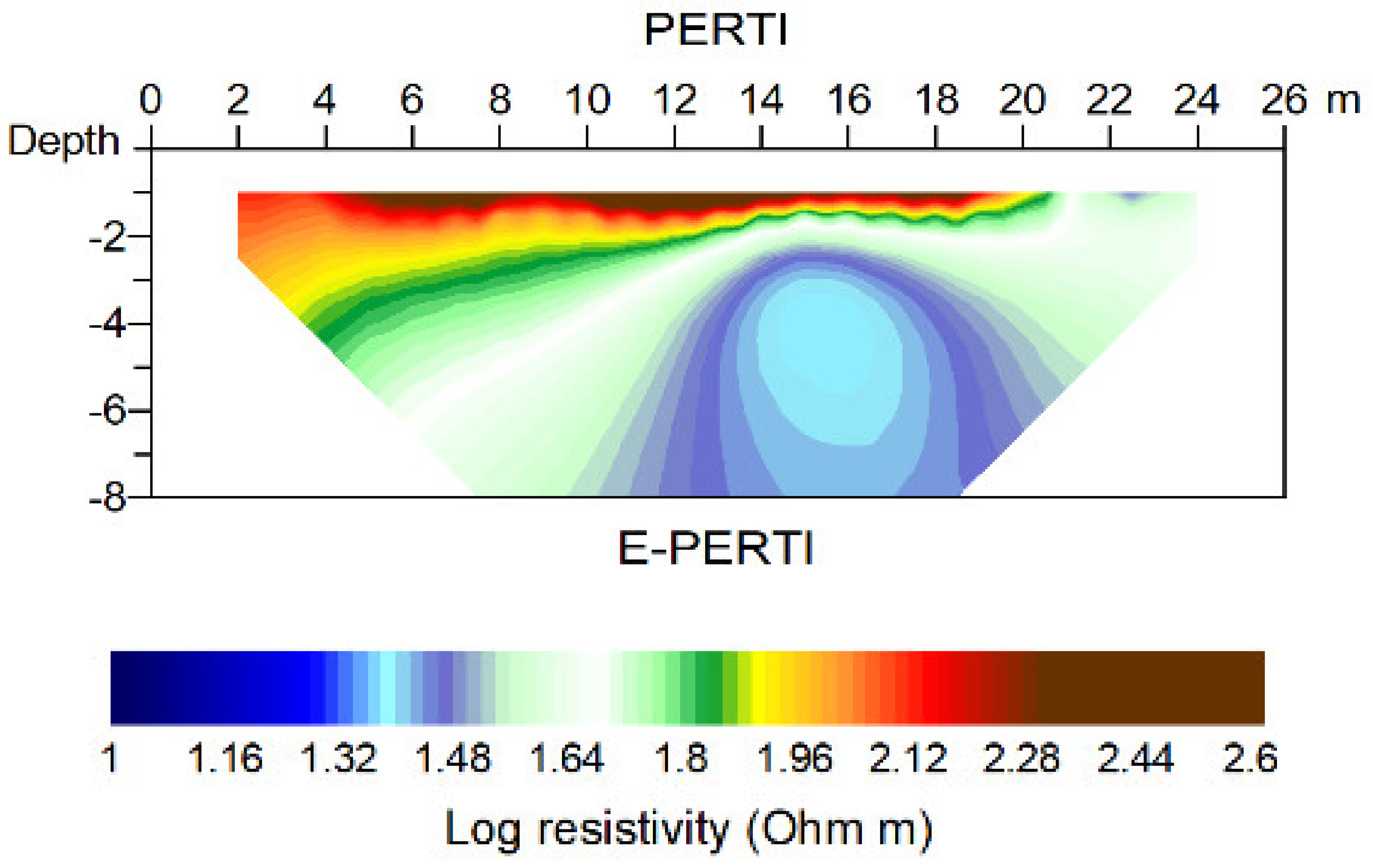 Applsci 12 02690 g0a12