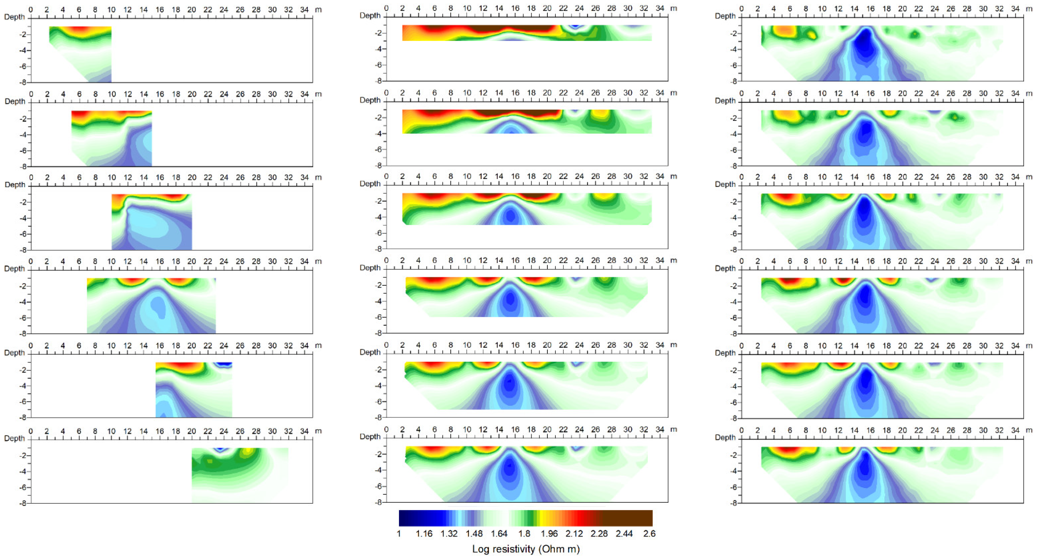 Applied Sciences Free Full Text The Extended Data Adaptive Probability Based Electrical Resistivity Tomography Inversion Method E Perti For The Characterization Of The Buried Ditch Of The Ancient Egnazia Puglia Italy Html Applied Sciences Free Full Text The Extended Data Adaptive Probability Based Electrical Resistivity Tomography Inversion Method E Perti For The Characterization Of The Buried Ditch Of The Ancient Egnazia Puglia Italy Html