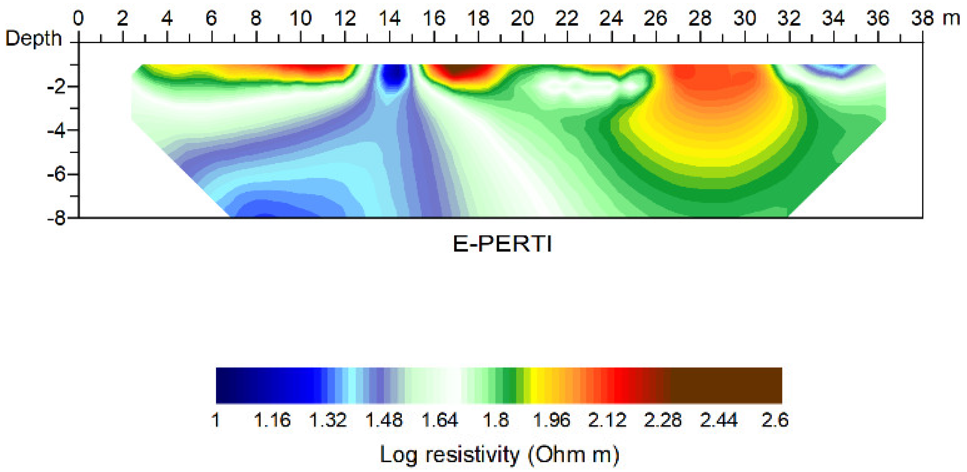 Applsci 12 02690 g0a24