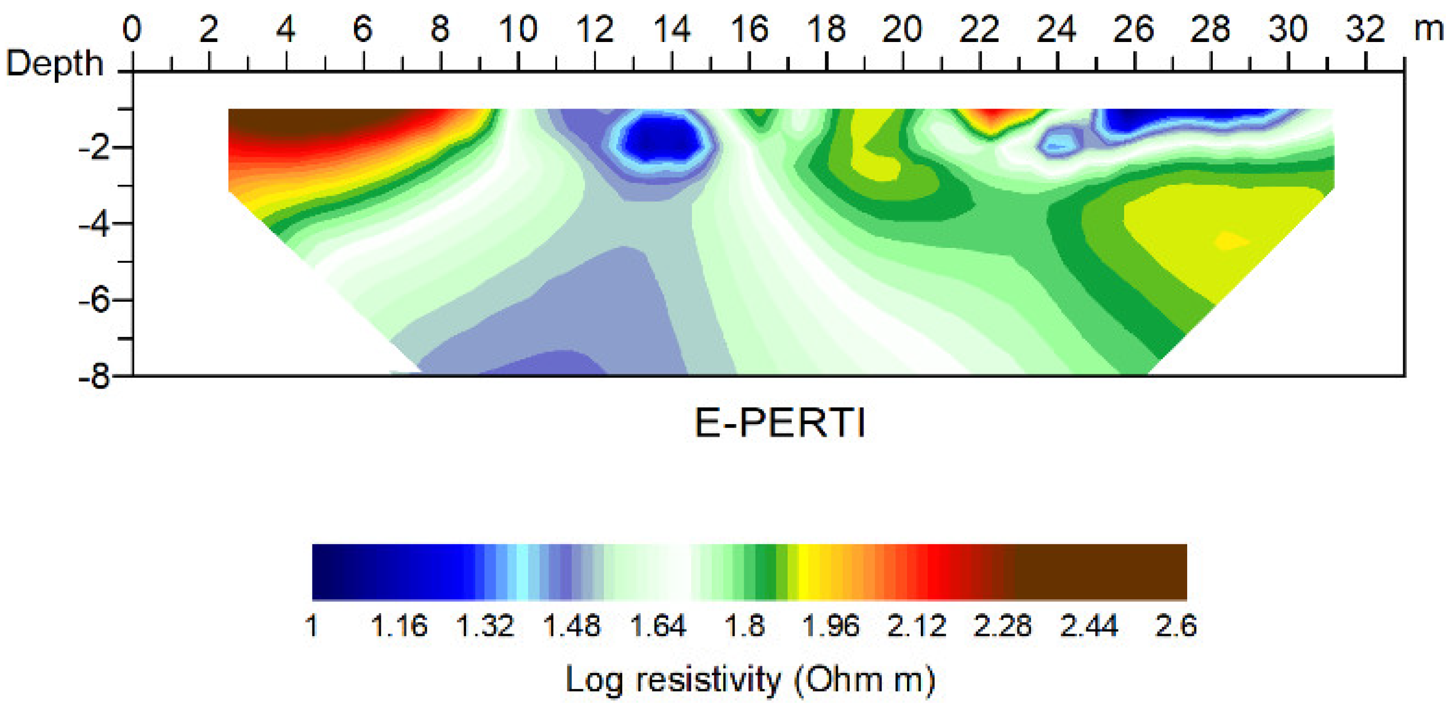 Applsci 12 02690 g0a3