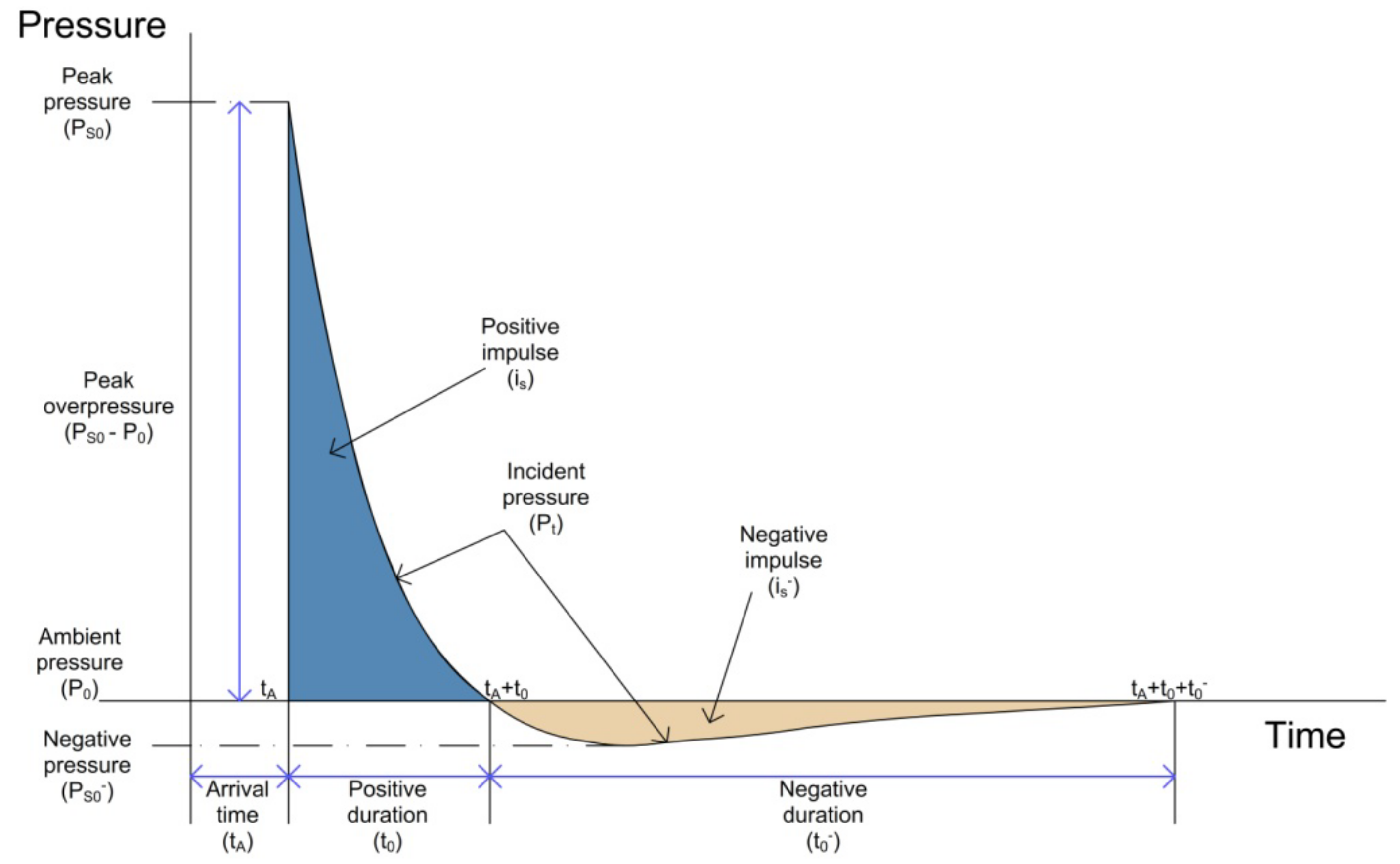 applied-sciences-free-full-text-experimental-and-empirical-study