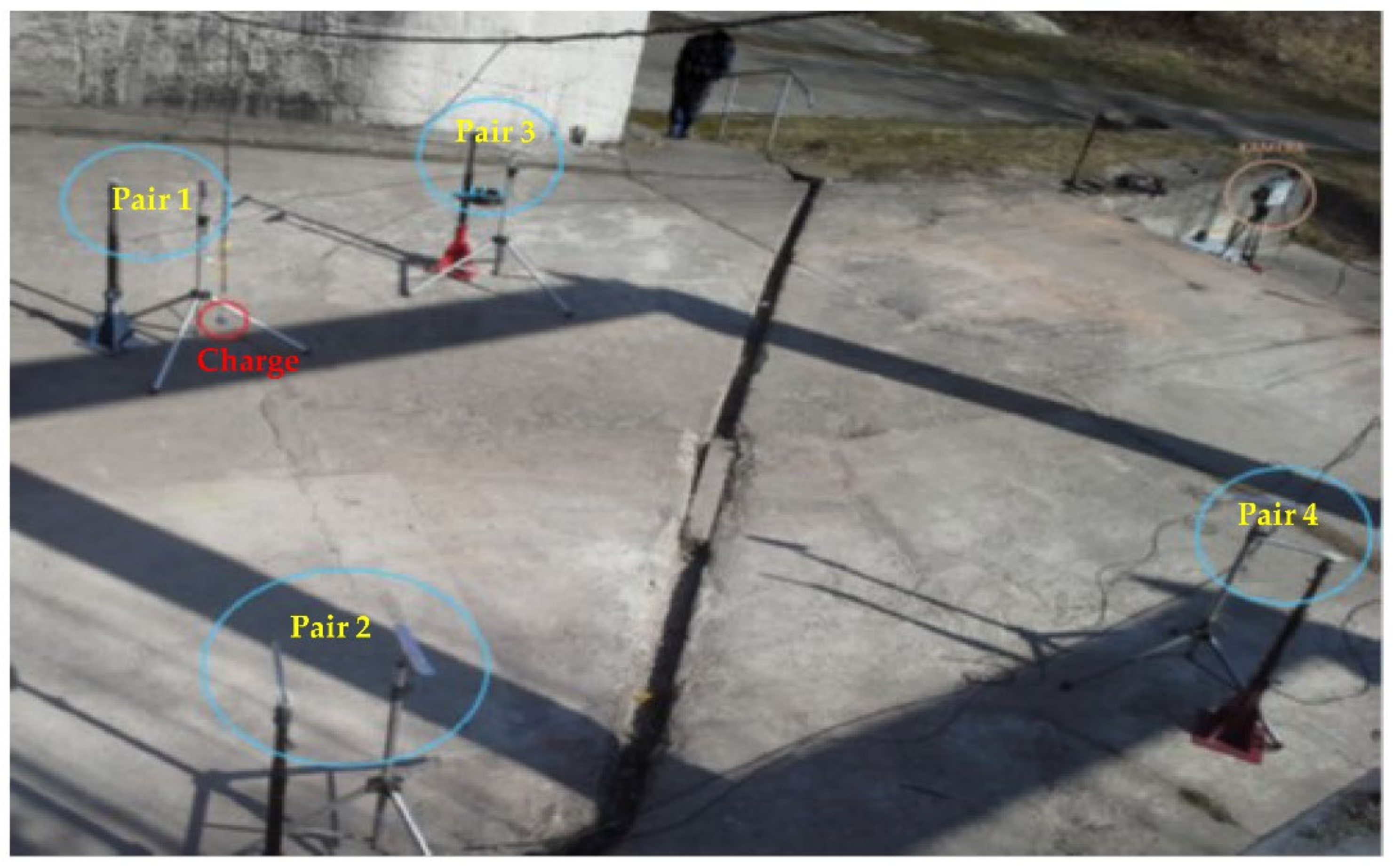 Applsci 12 02691 g002 550