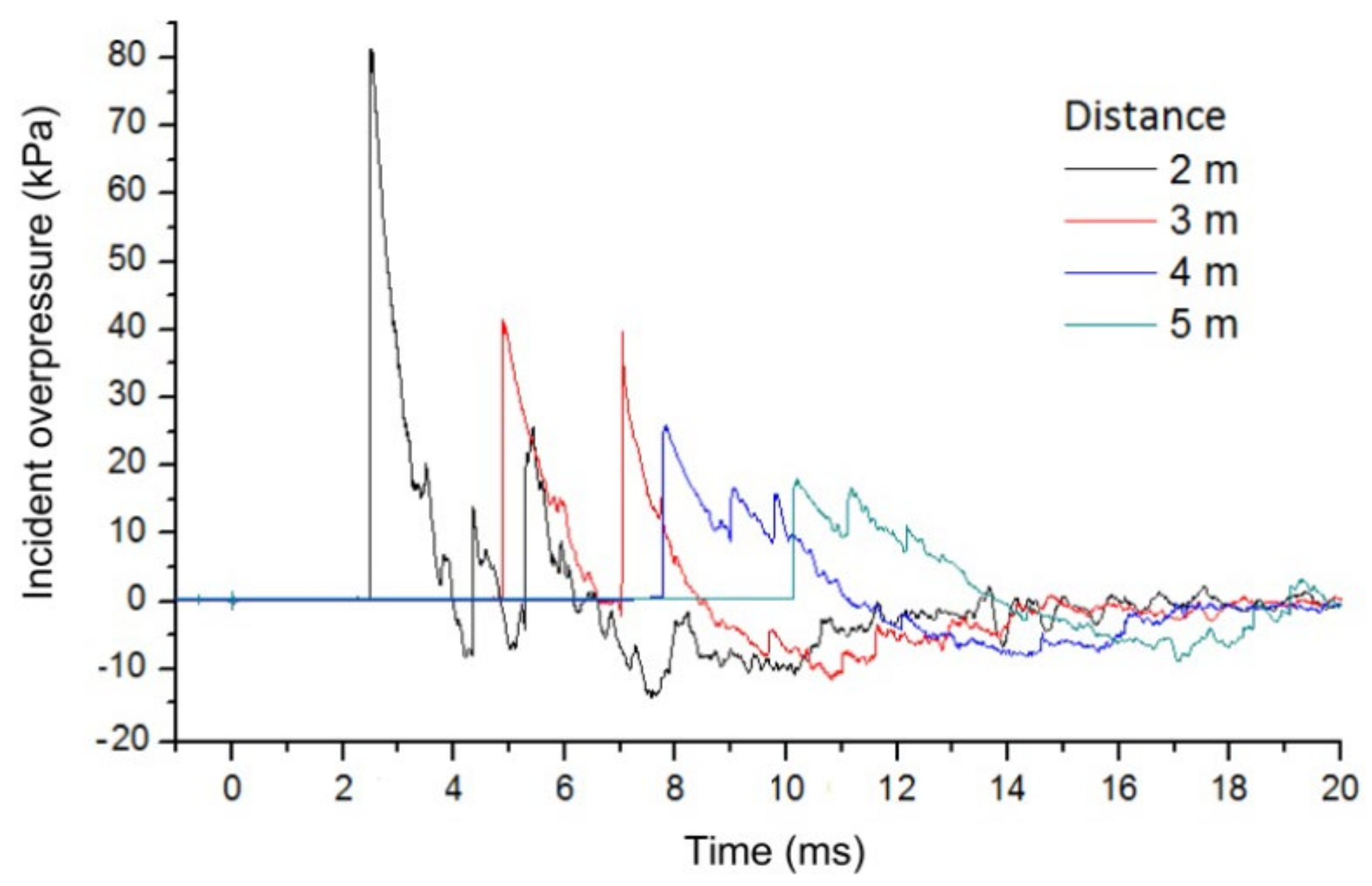 Applsci 12 02691 g006 550