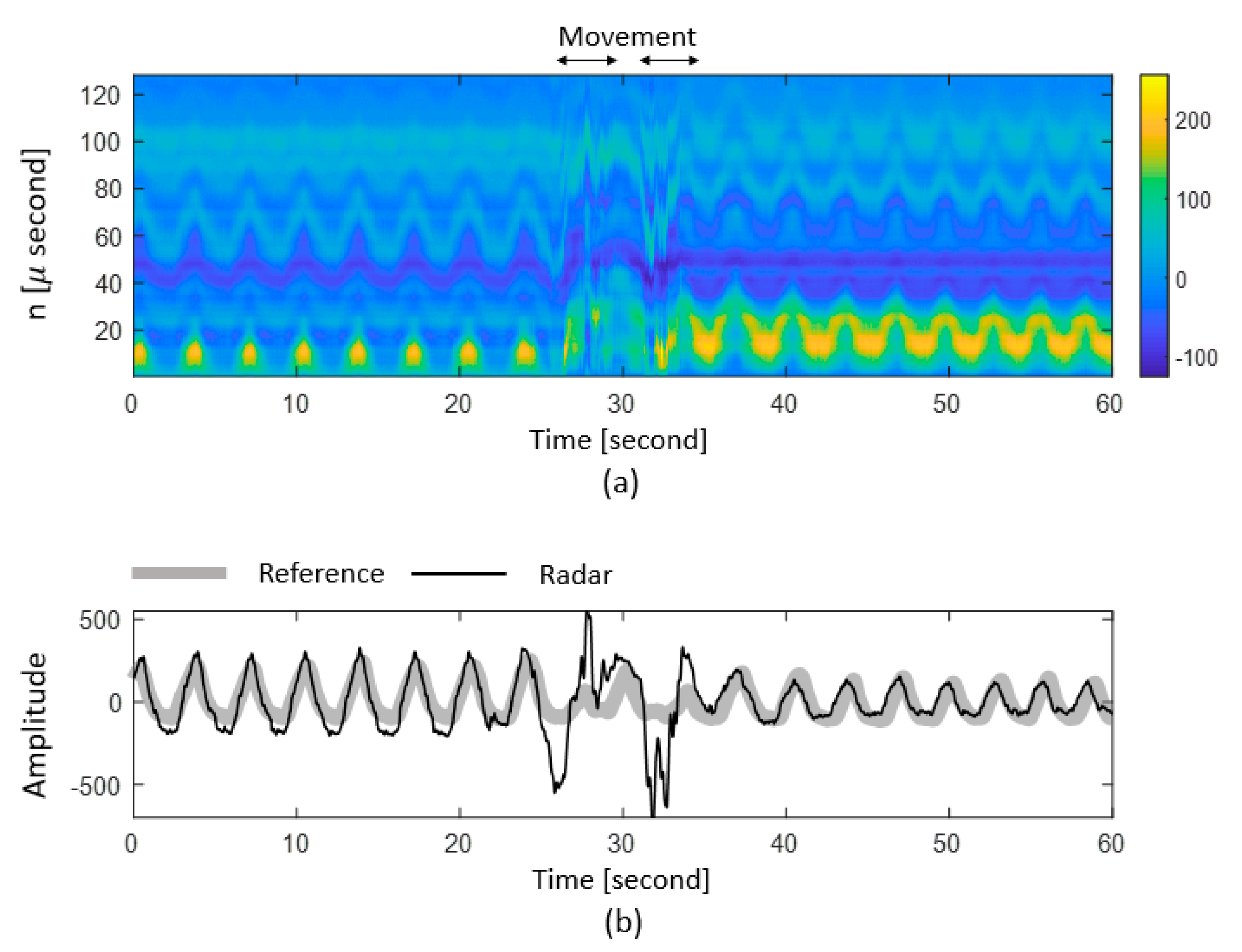 Applsci 12 02695 g001 550