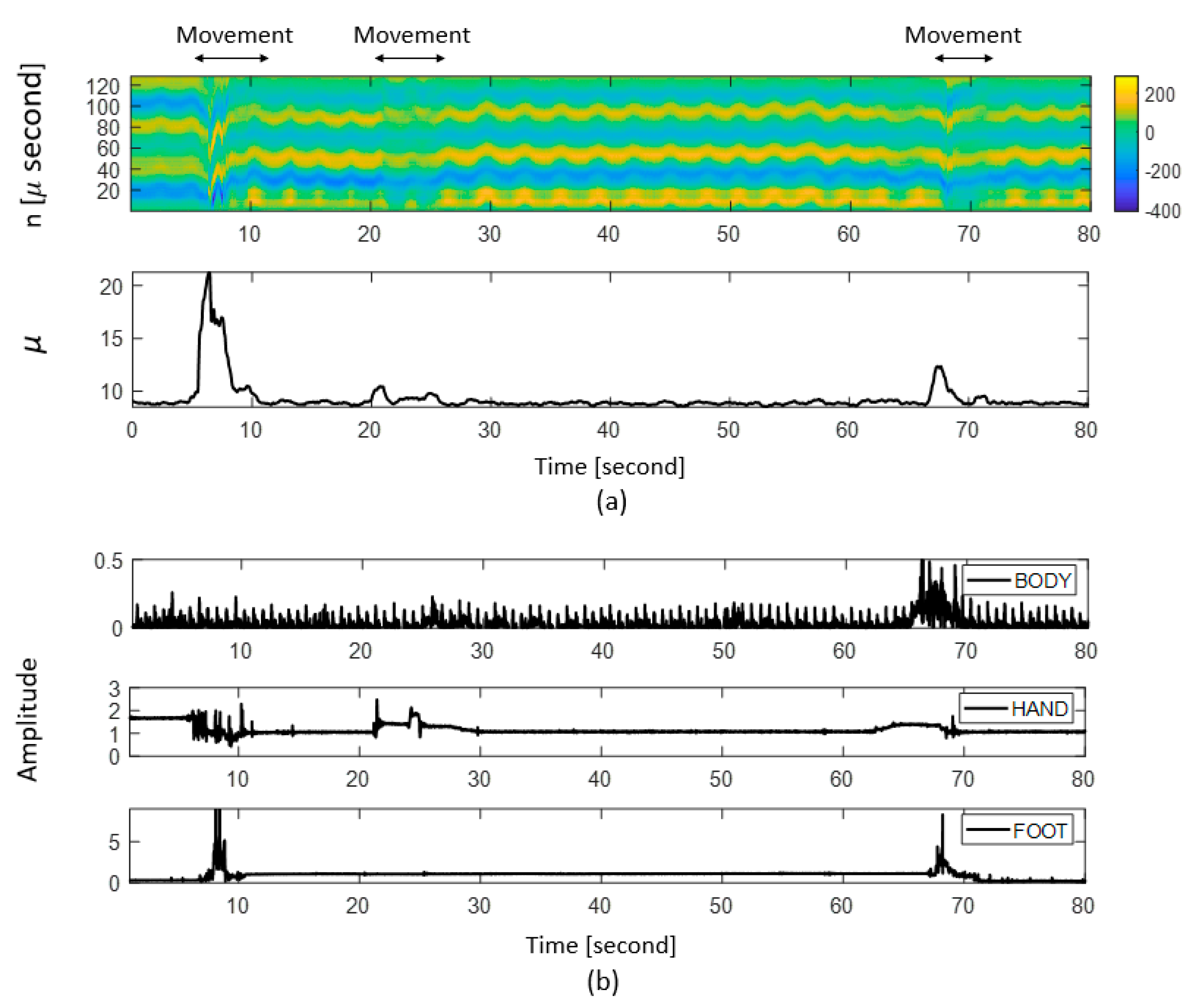 Applsci 12 02695 g002 550