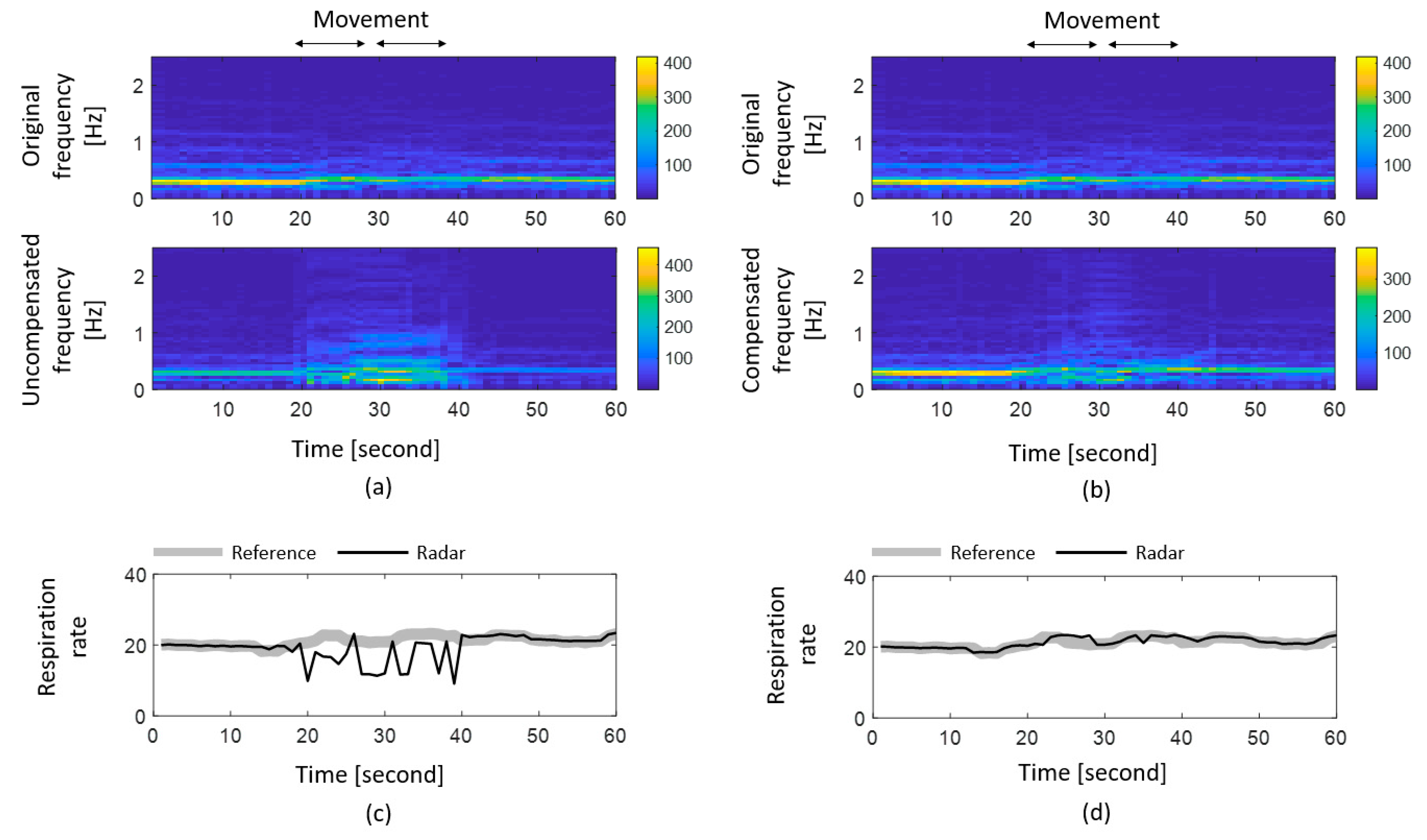 Applsci 12 02695 g005 550